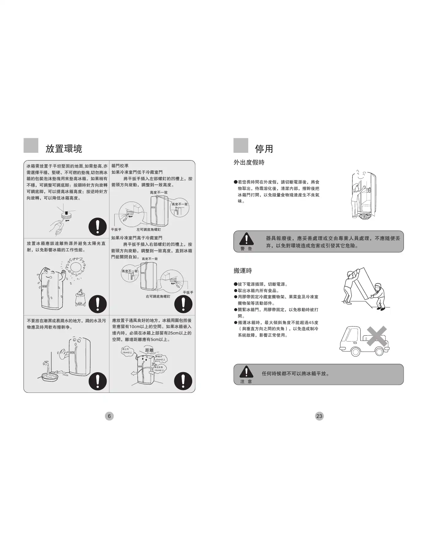 Haier BCD-539WE User Manual Manual pdf 8 page image