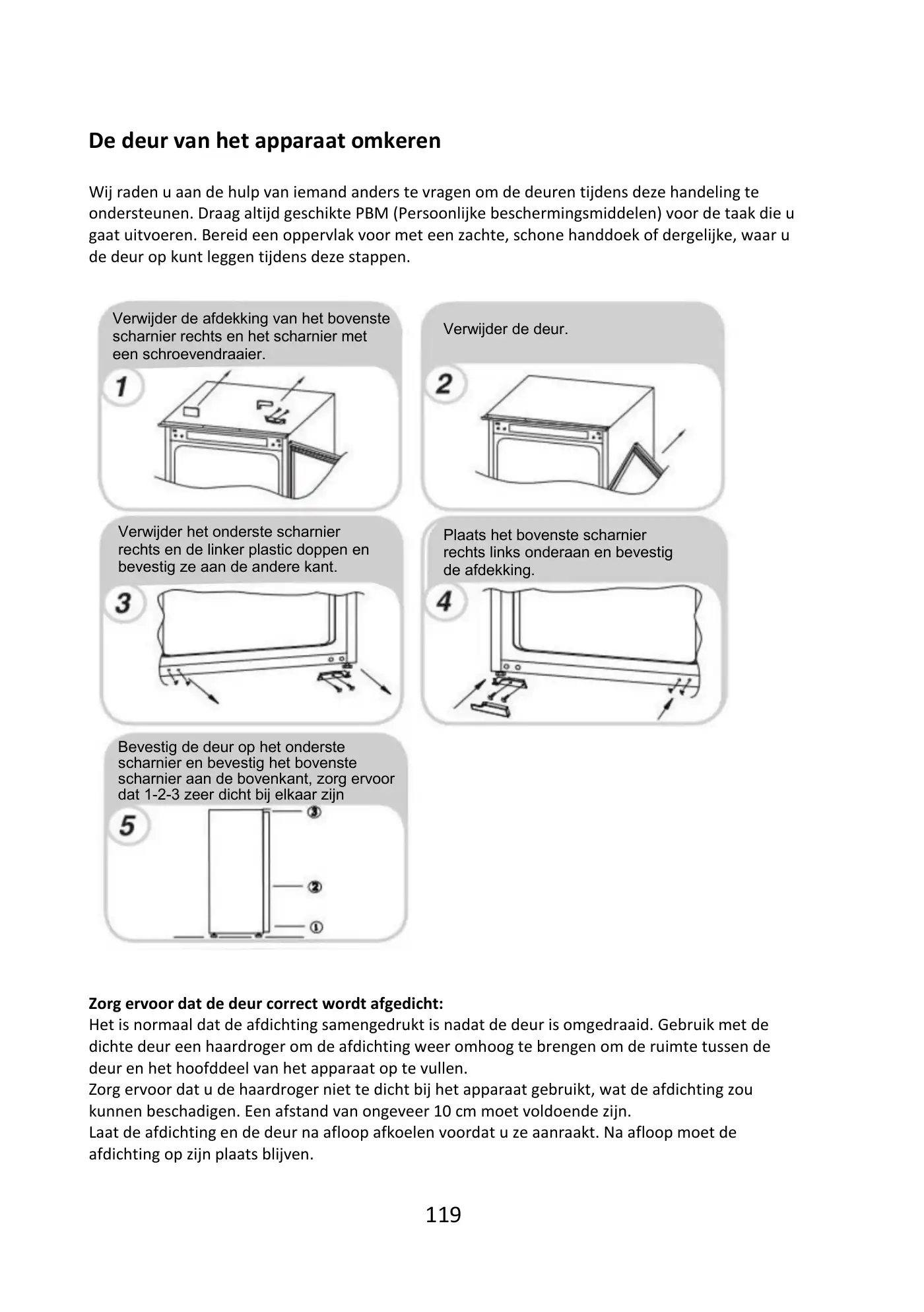Haier BI SD 177 User Manual Manual pdf 120 page image