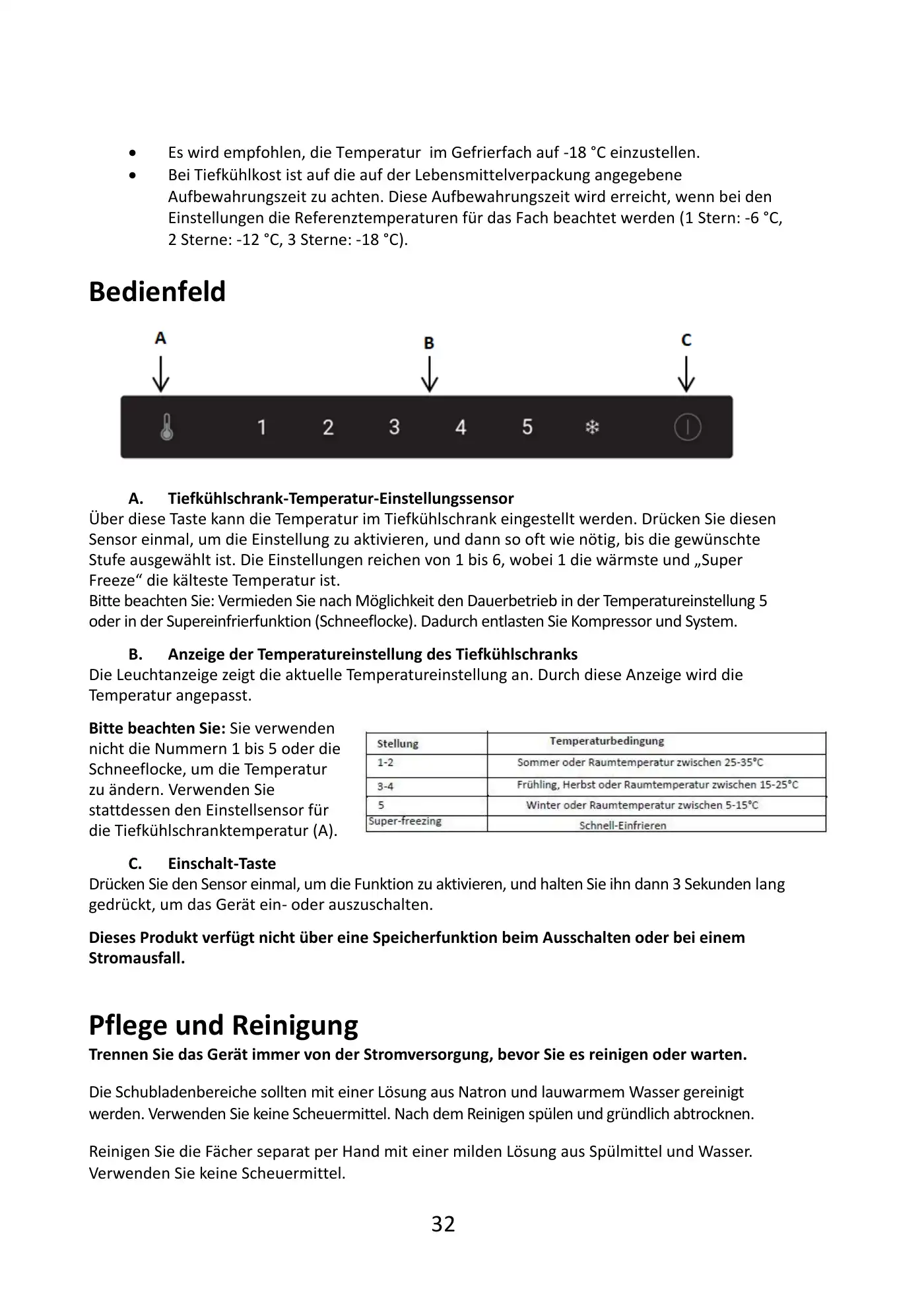 Haier BI SD 177 User Manual Manual pdf 15 page image