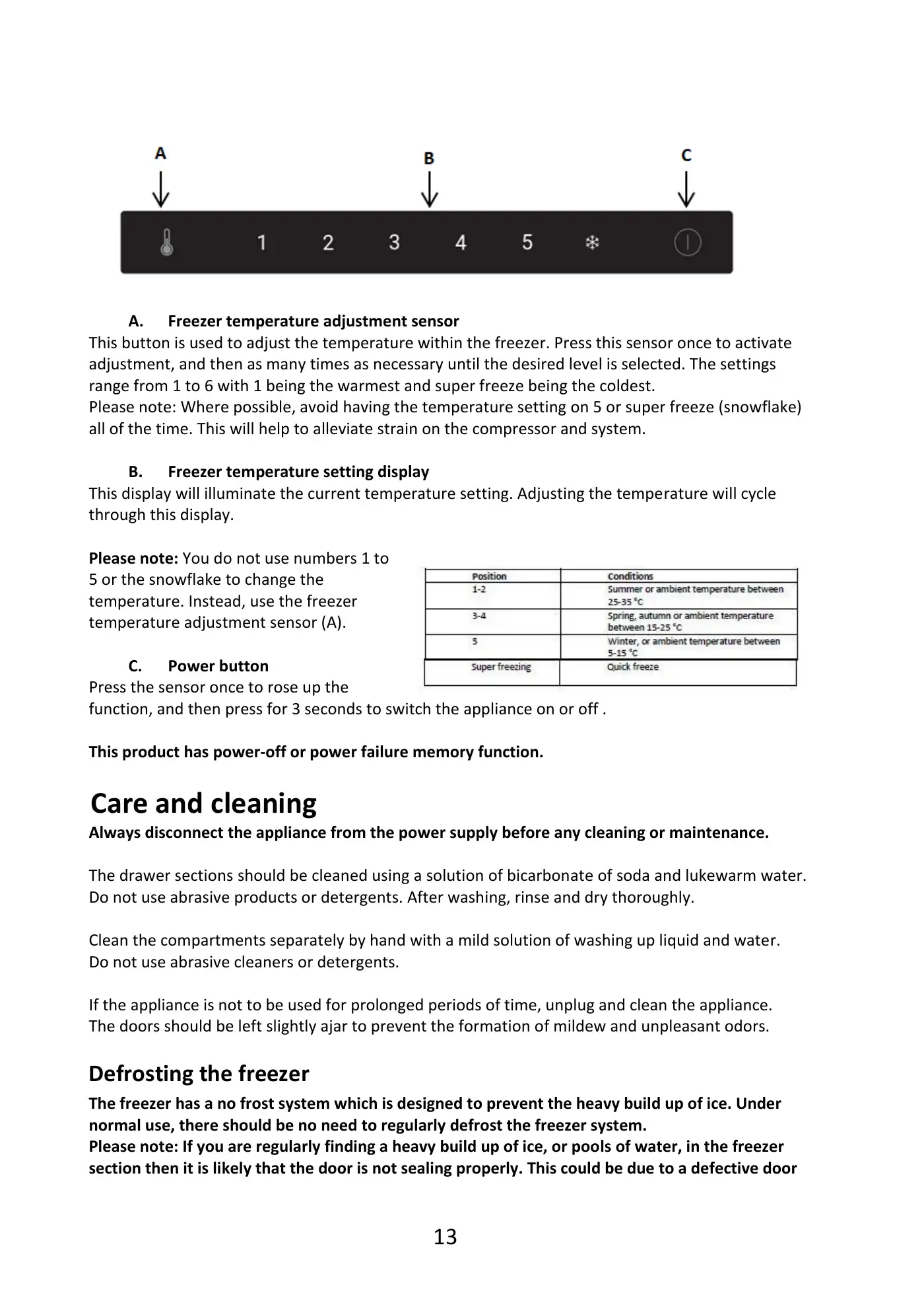 Haier BI SD 177 User Manual Manual pdf 34 page image