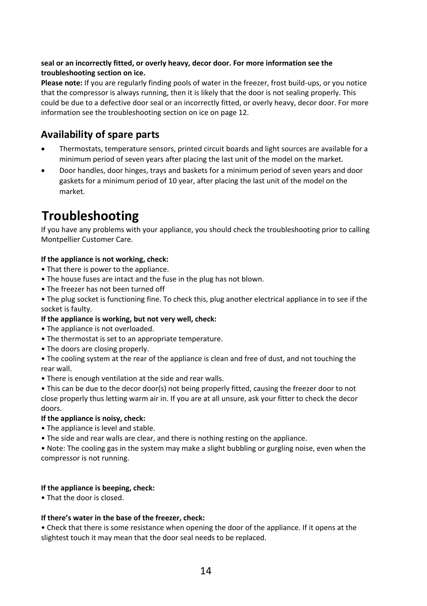 Haier BI SD 177 User Manual Manual pdf 35 page image