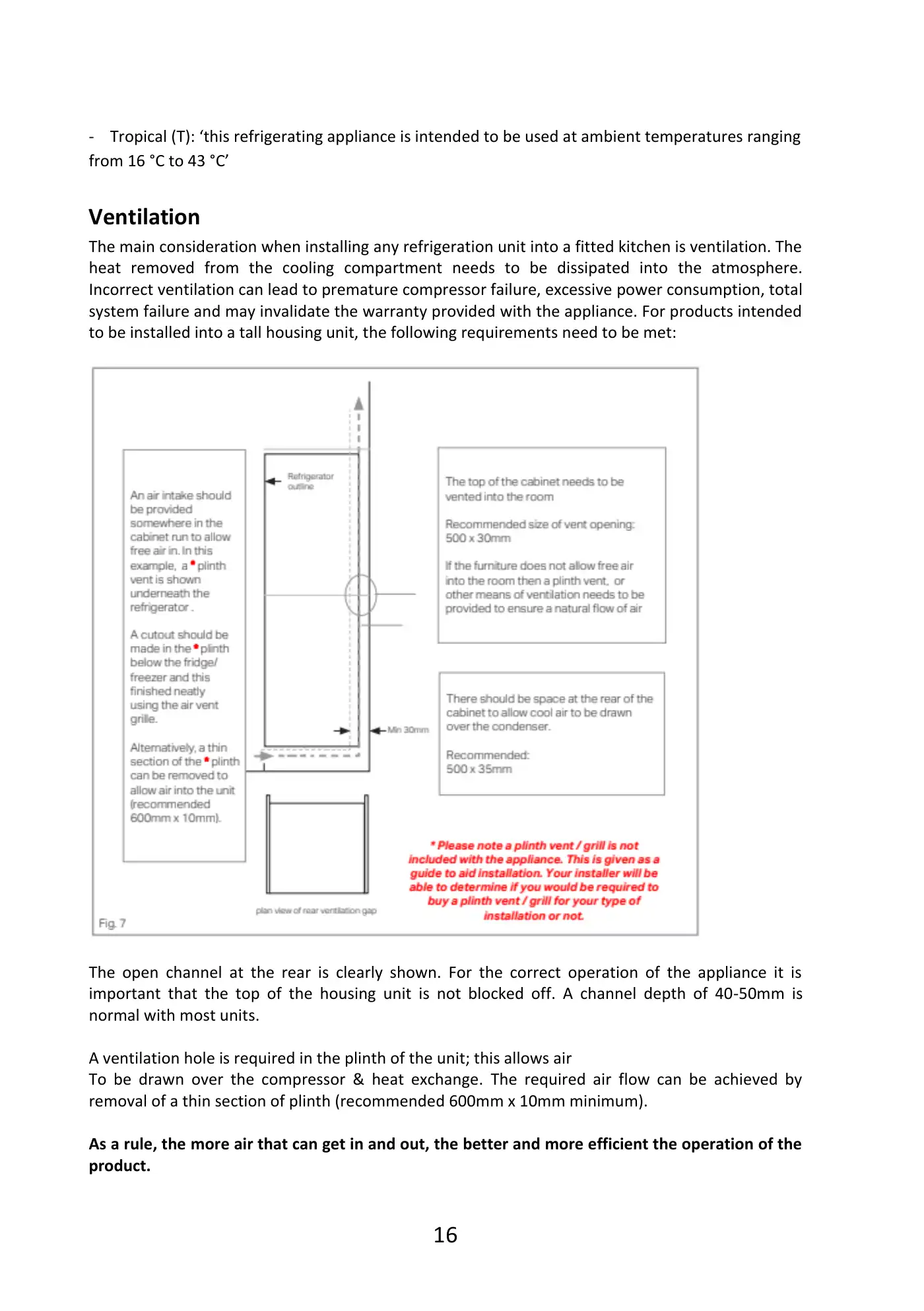 Haier BI SD 177 User Manual Manual pdf 37 page image