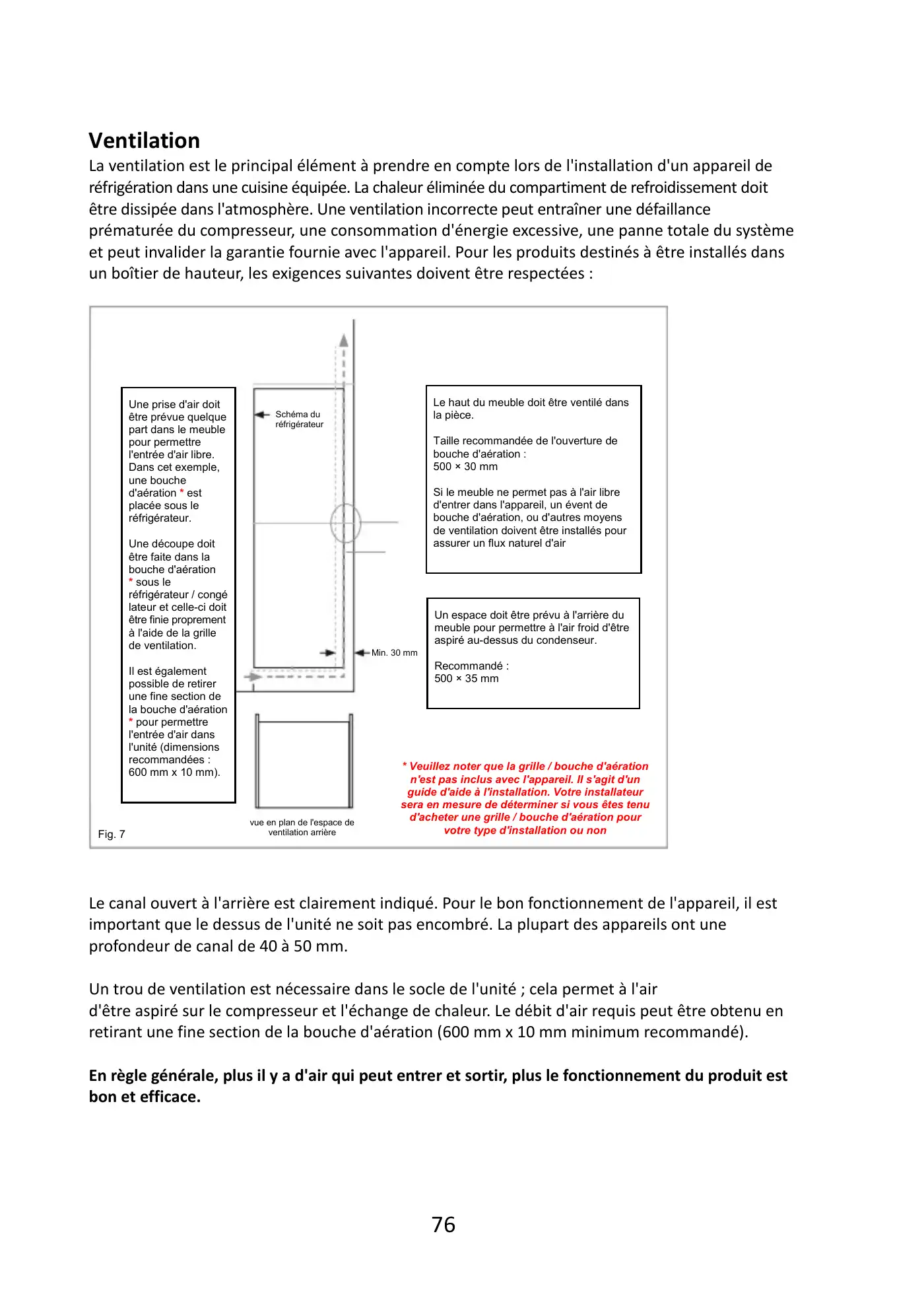 Haier BI SD 177 User Manual Manual pdf 77 page image
