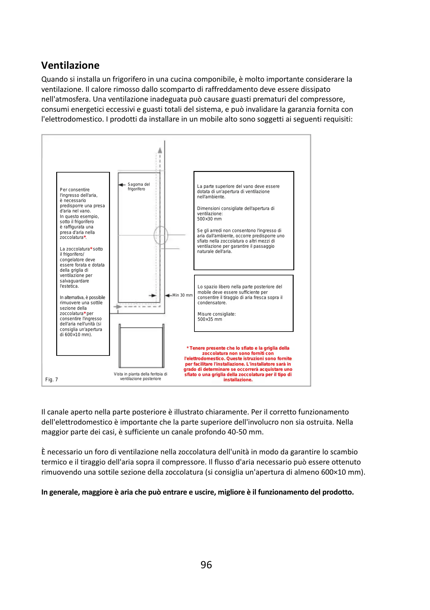 Haier BI SD 177 User Manual Manual pdf 97 page image