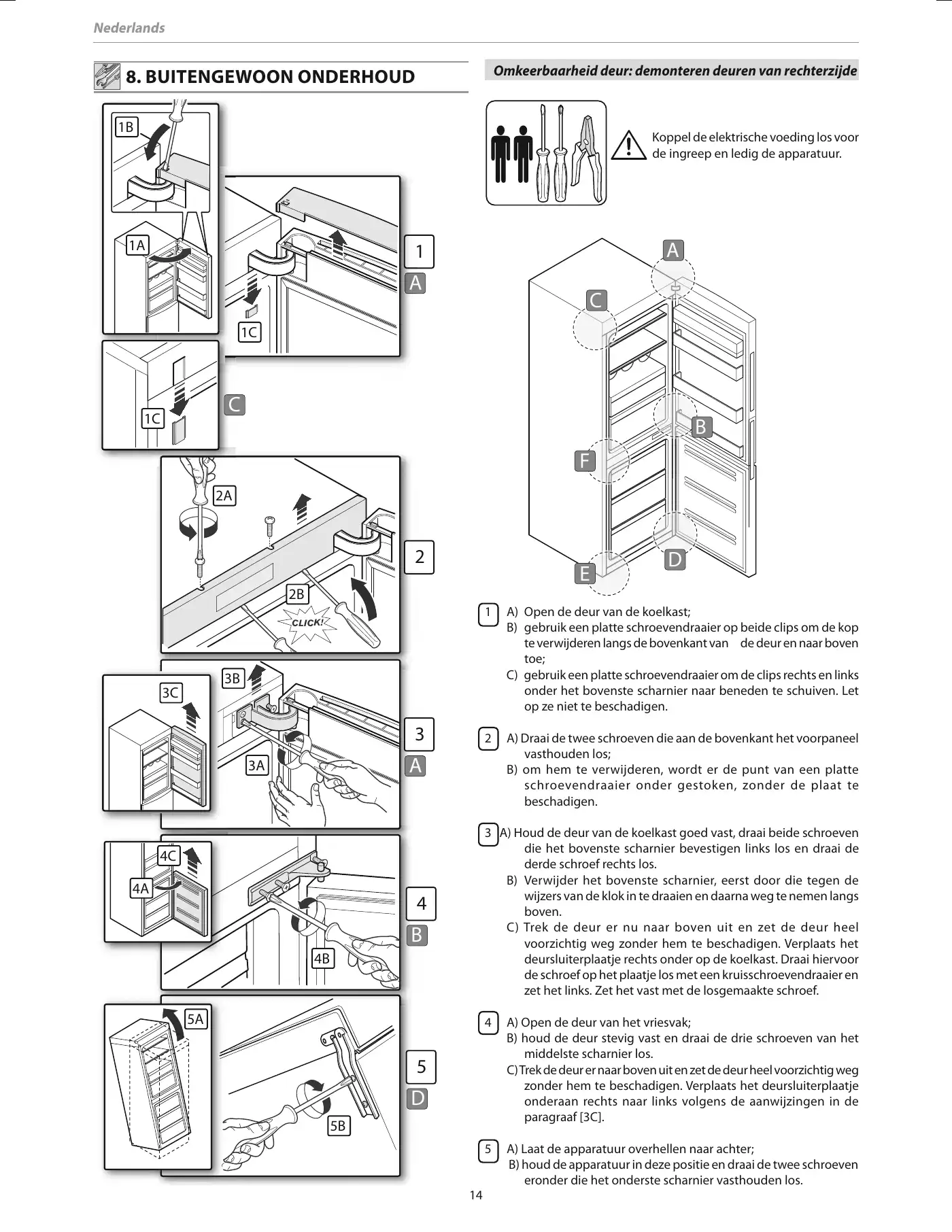 Haier CSM SERIES Instructions For Use Manual Manual pdf 111 page image