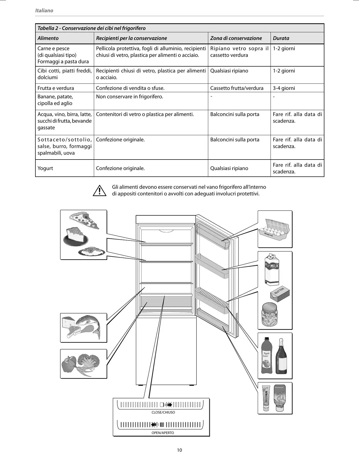 Haier CSM SERIES Instructions For Use Manual Manual pdf 11 page image