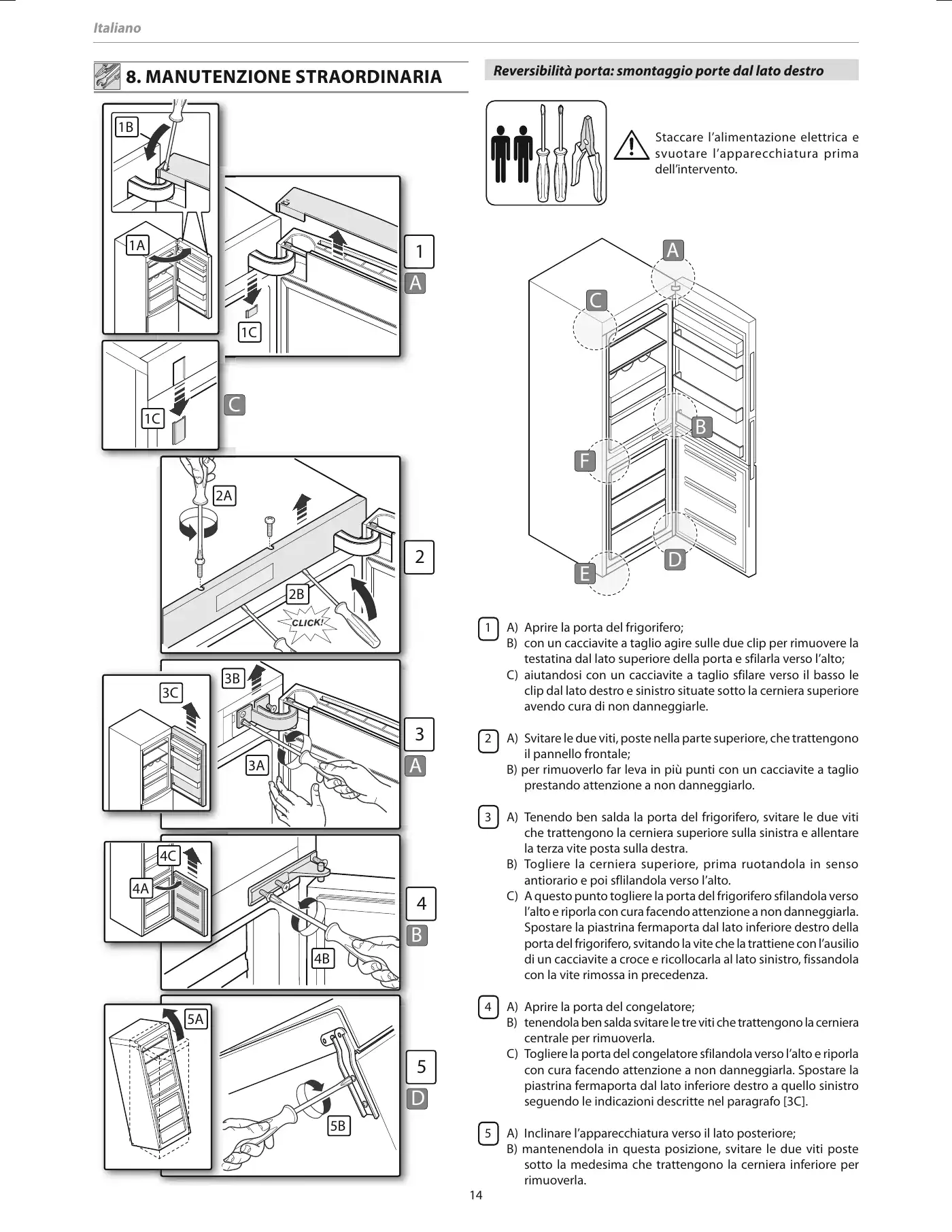 Haier CSM SERIES Instructions For Use Manual Manual pdf 15 page image