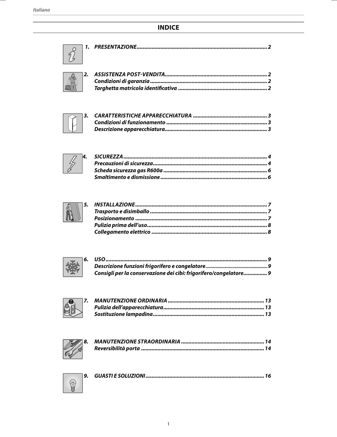 Haier CSM SERIES Instructions For Use Manual Manual pdf 2 page image