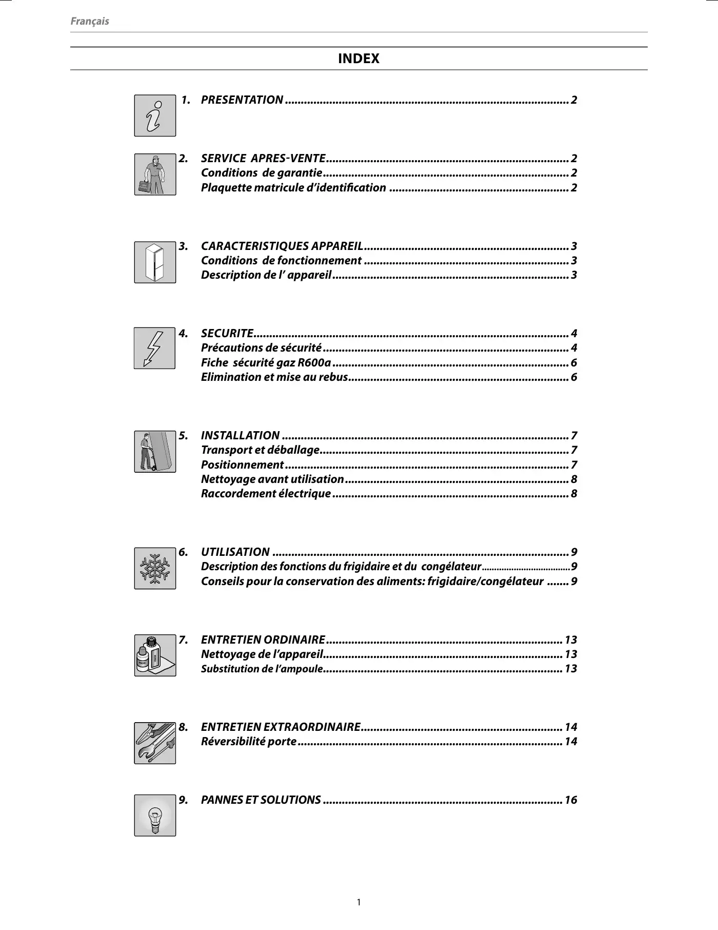 Haier CSM SERIES Instructions For Use Manual Manual pdf 34 page image