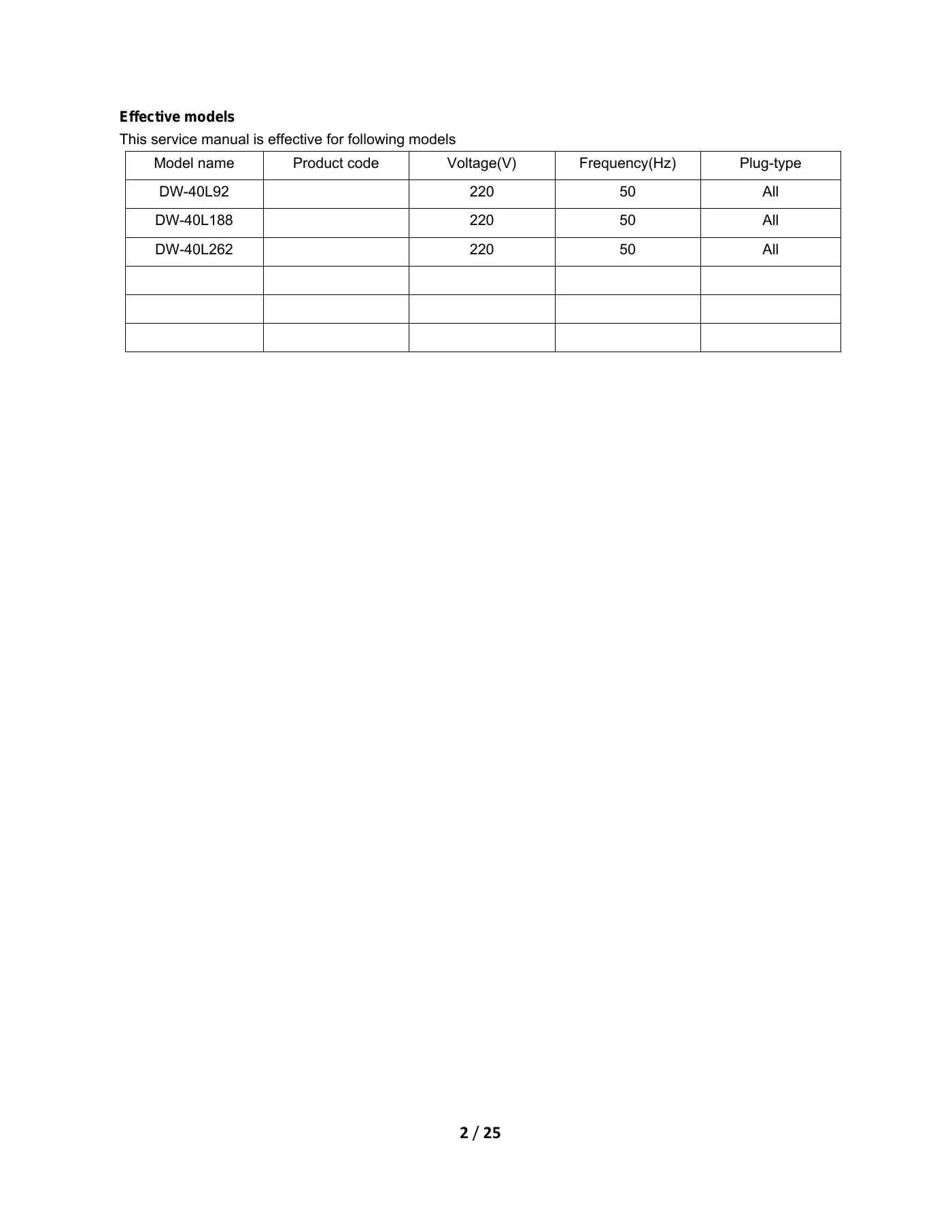 Haier DW-40L92 Service Manual Manual pdf 2 page image