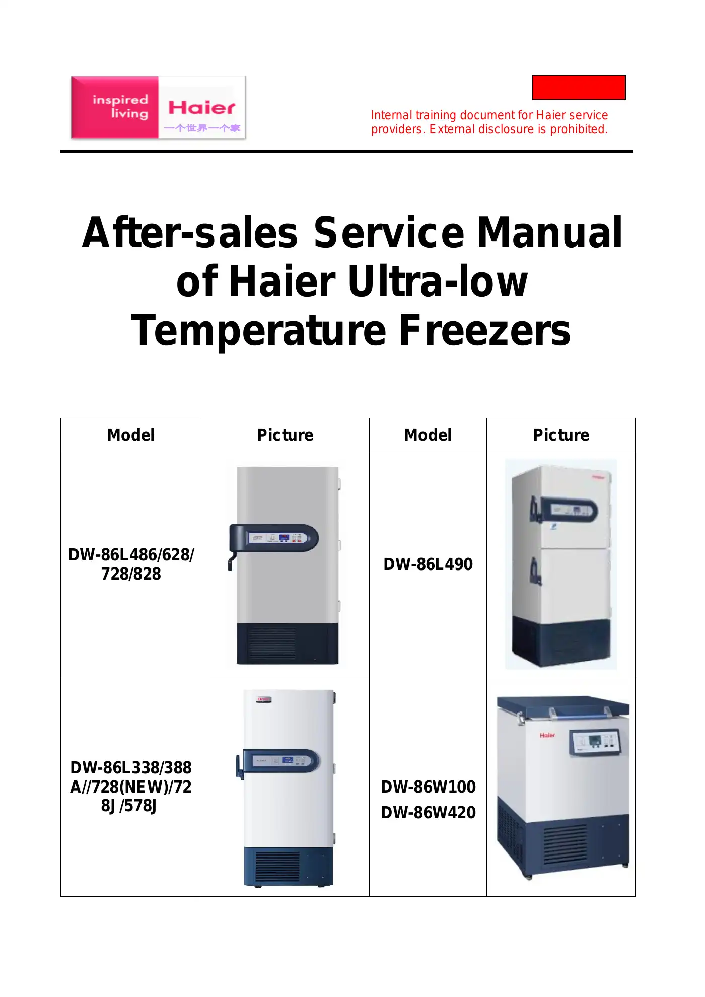 Haier DW-86L486 After-sales Service Manual Manual pdf 1 page image