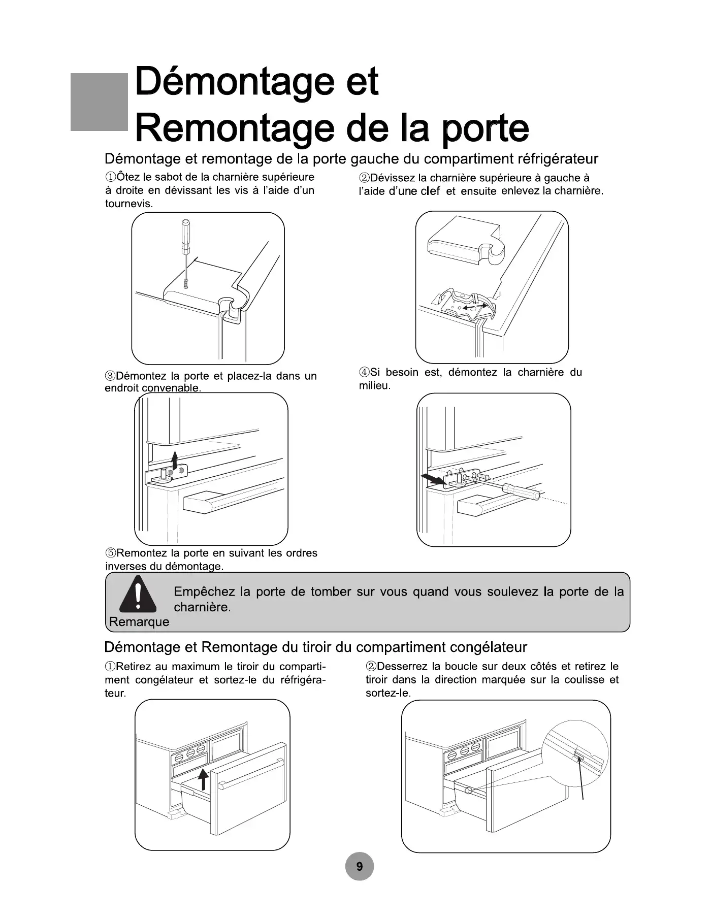 Haier HB21TNN User Manual Manual pdf 10 page image