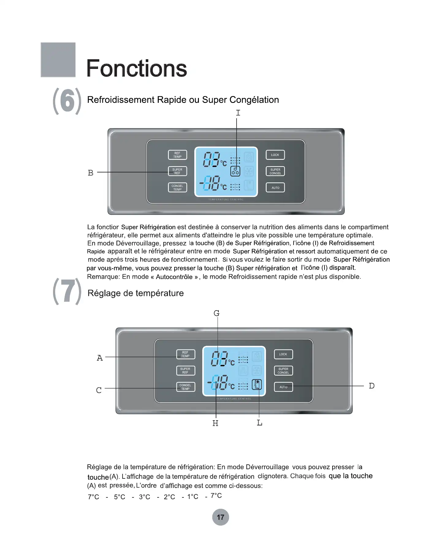 Haier HB21TNN User Manual Manual pdf 18 page image