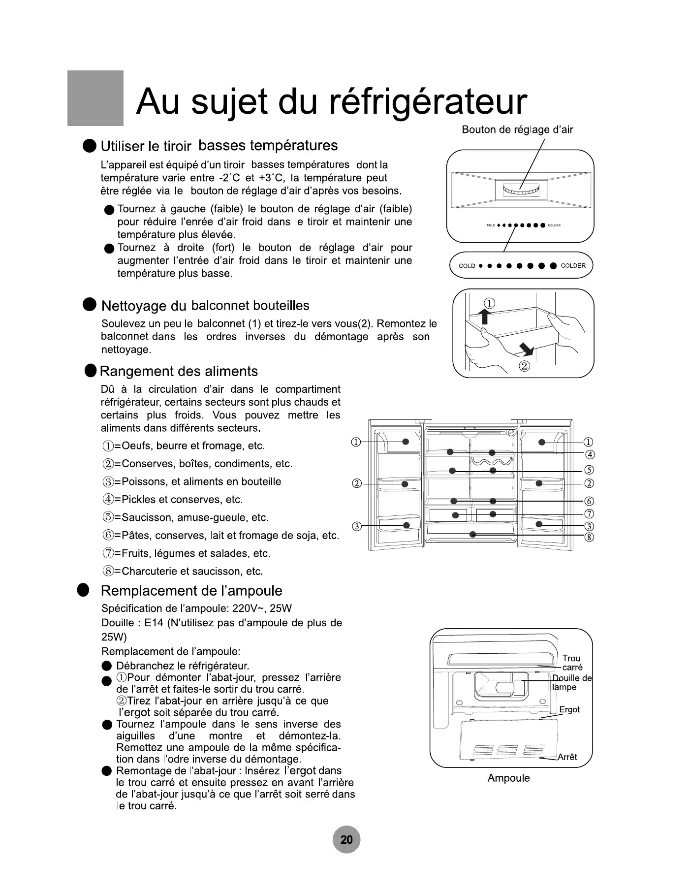 Haier HB21TNN User Manual Manual pdf 21 page image