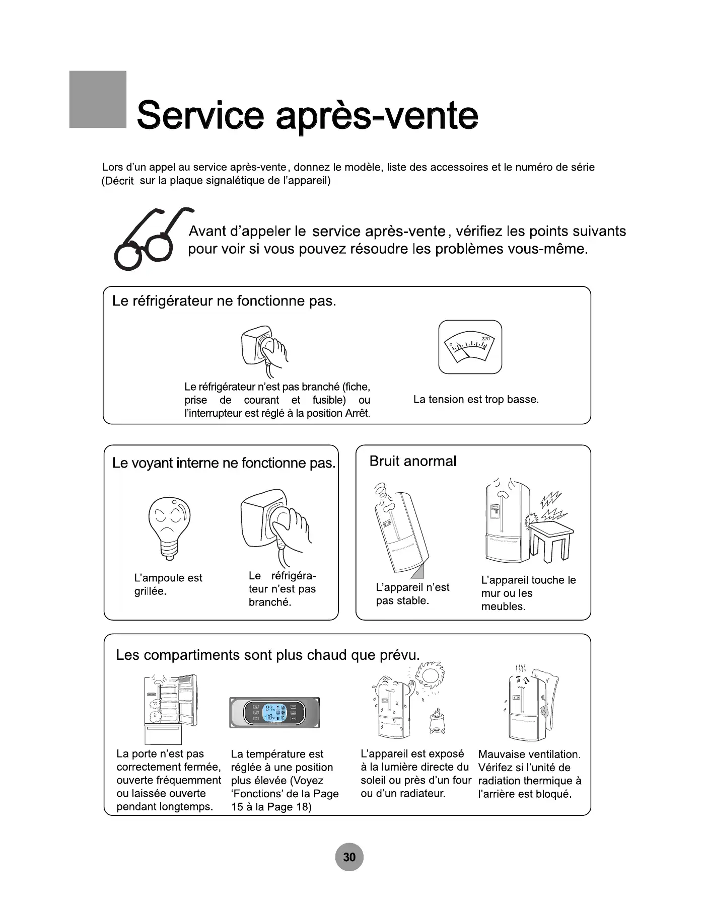Haier HB21TNN User Manual Manual pdf 31 page image