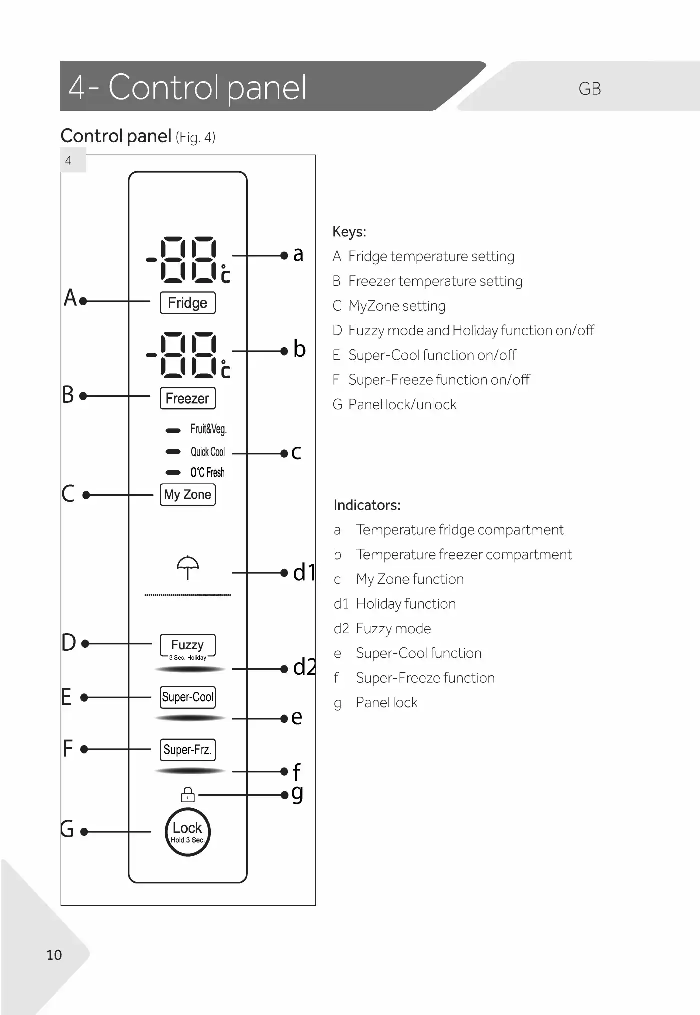 Haier HB16FMAA User Manual Manual pdf 10 page image