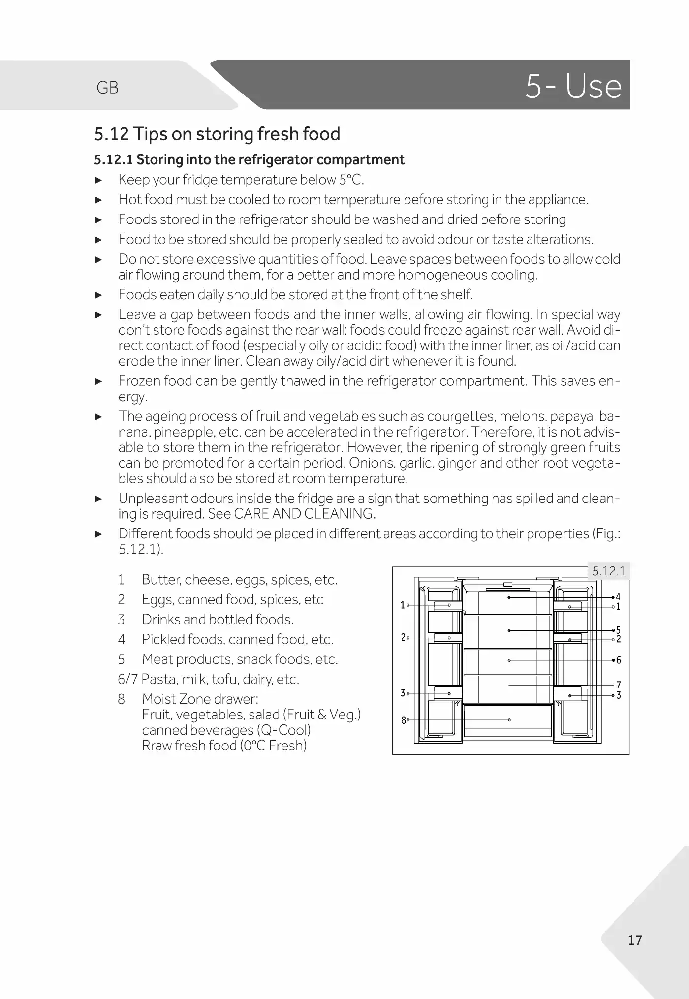 Haier HB16FMAA User Manual Manual pdf 17 page image