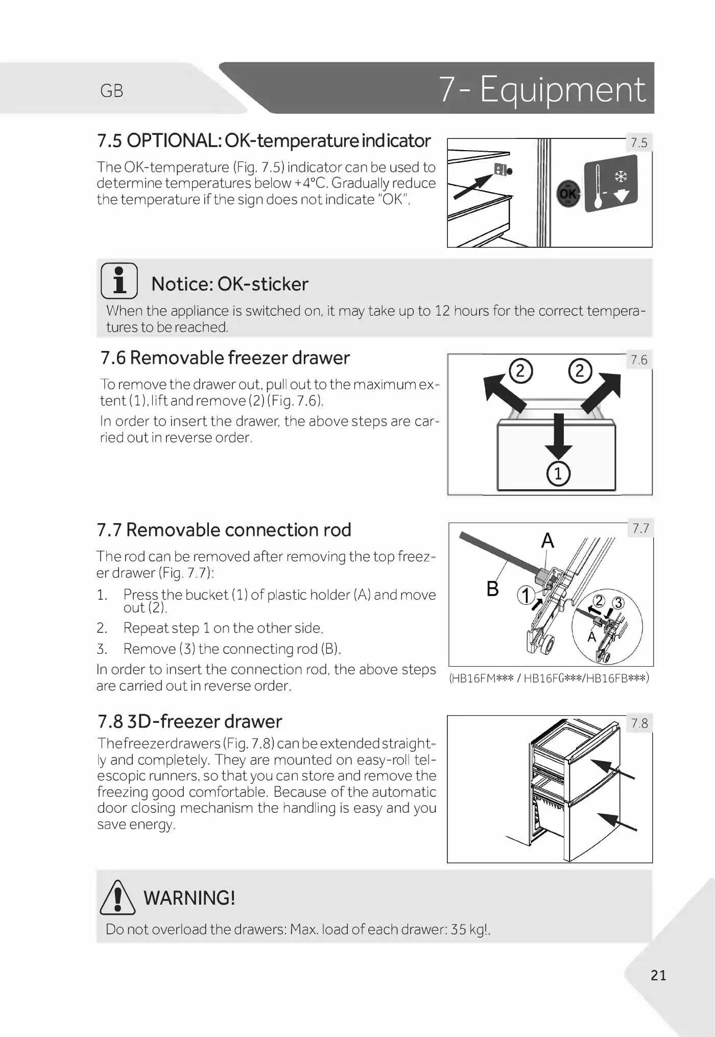 Haier HB16FMAA User Manual Manual pdf 21 page image