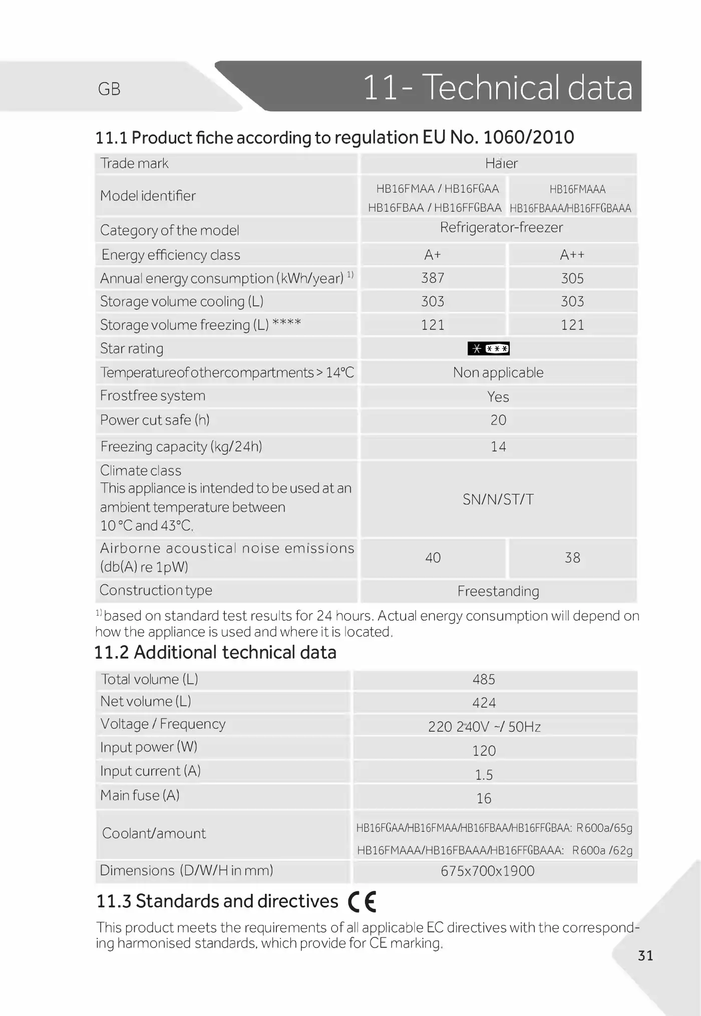 Haier HB16FMAA User Manual Manual pdf 31 page image