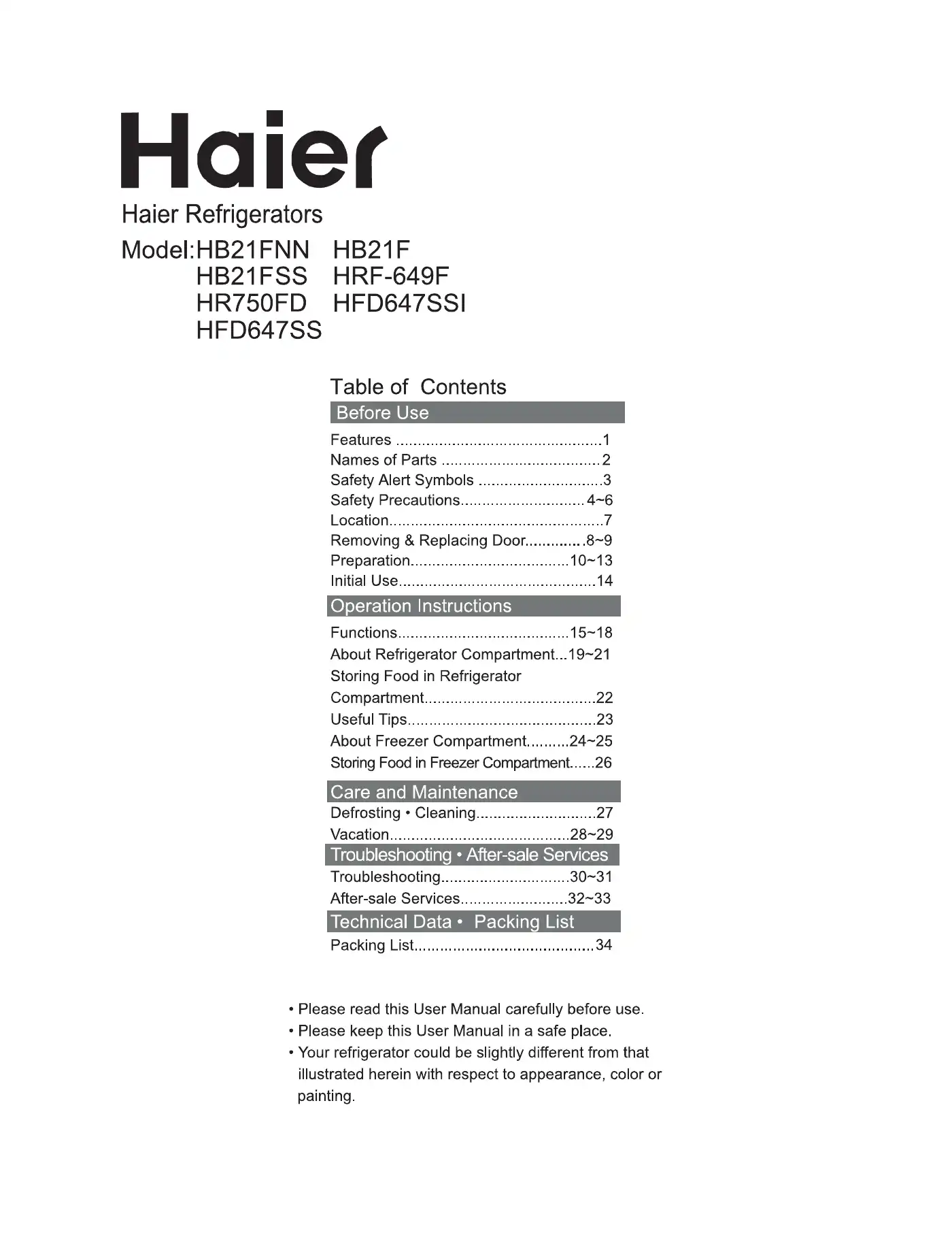 Haier HB21F Manual Manual pdf 1 page image