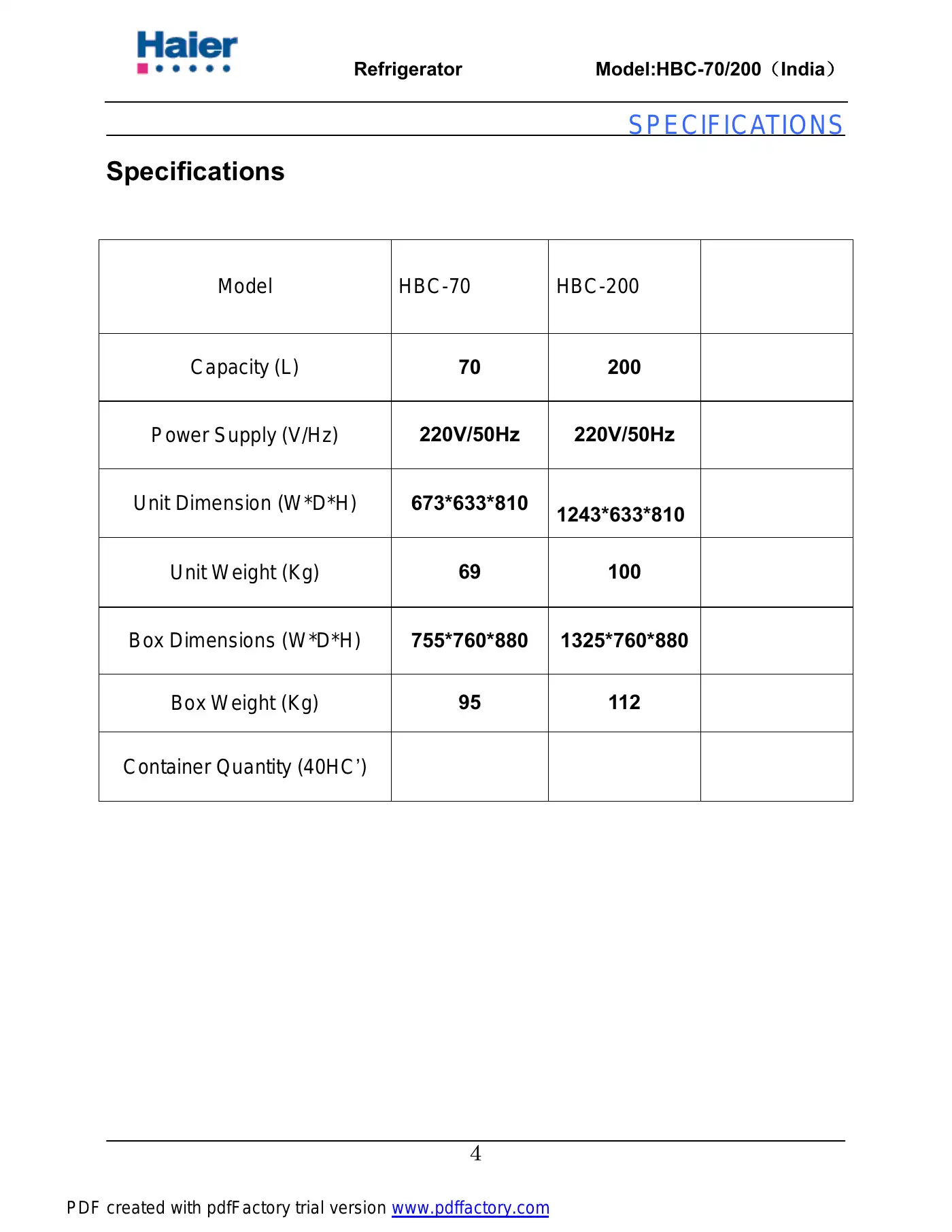 Haier HBC-200 Service Manual Manual pdf 5 page image