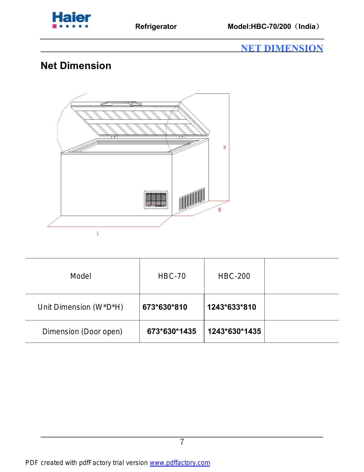 Haier HBC-200 Service Manual Manual pdf 8 page image