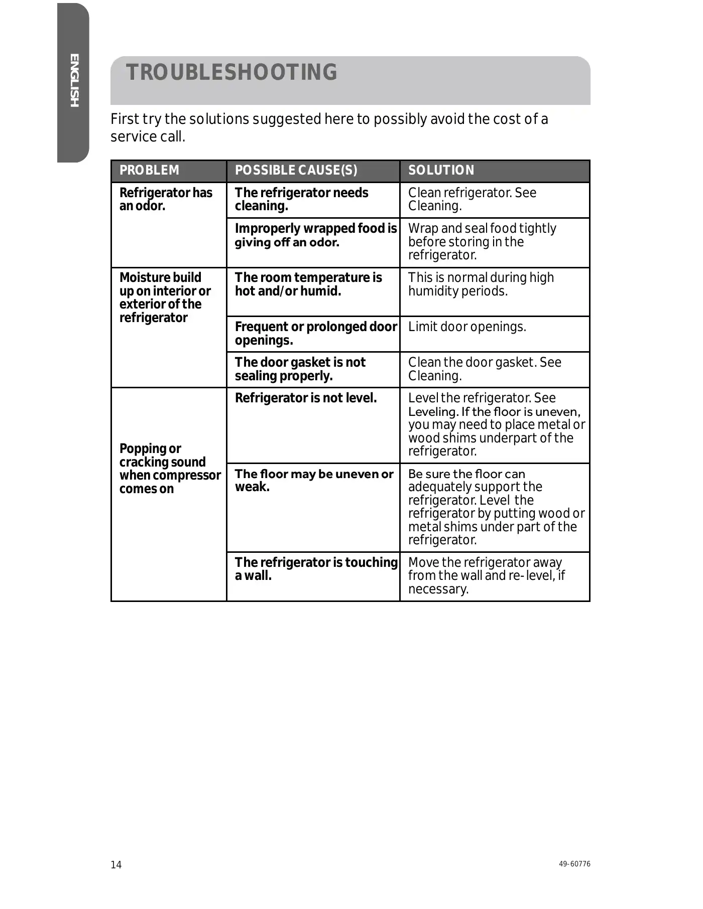 Haier HC17SF15RB User Manual Manual pdf 14 page image