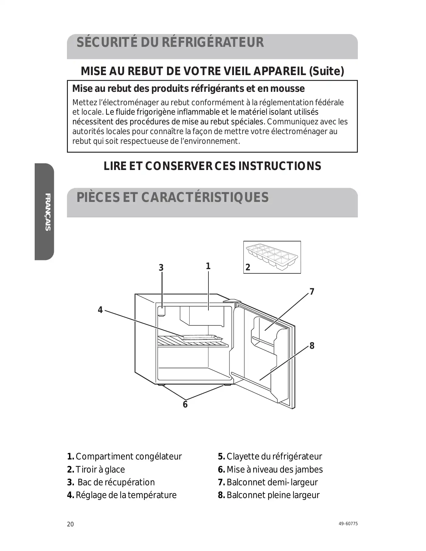 Haier HC17SF15RB User Manual Manual pdf 20 page image