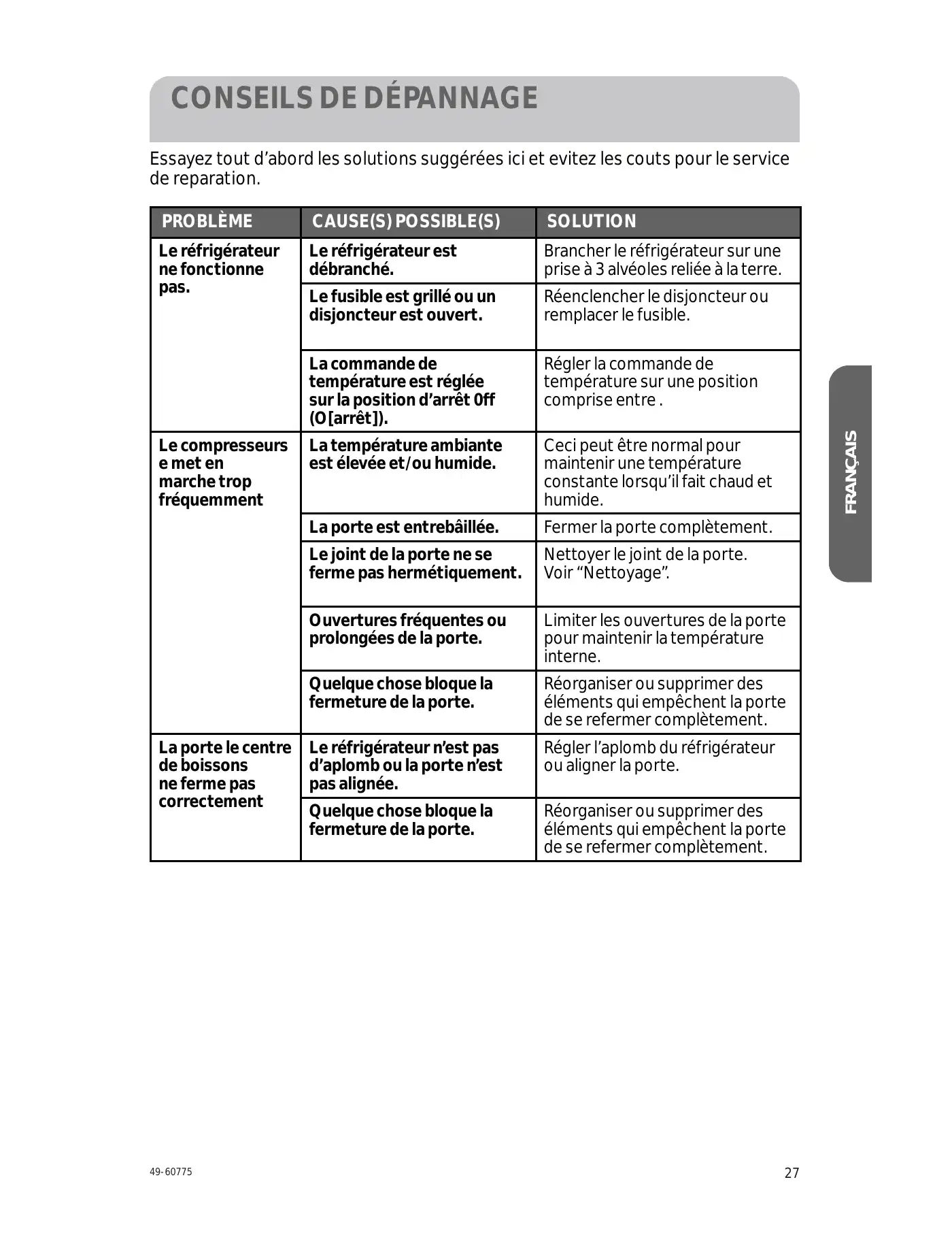 Haier HC17SF15RB User Manual Manual pdf 27 page image