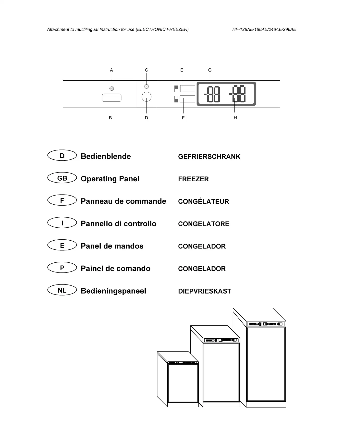 Haier HF-128AE User Manual Manual pdf 1 page image