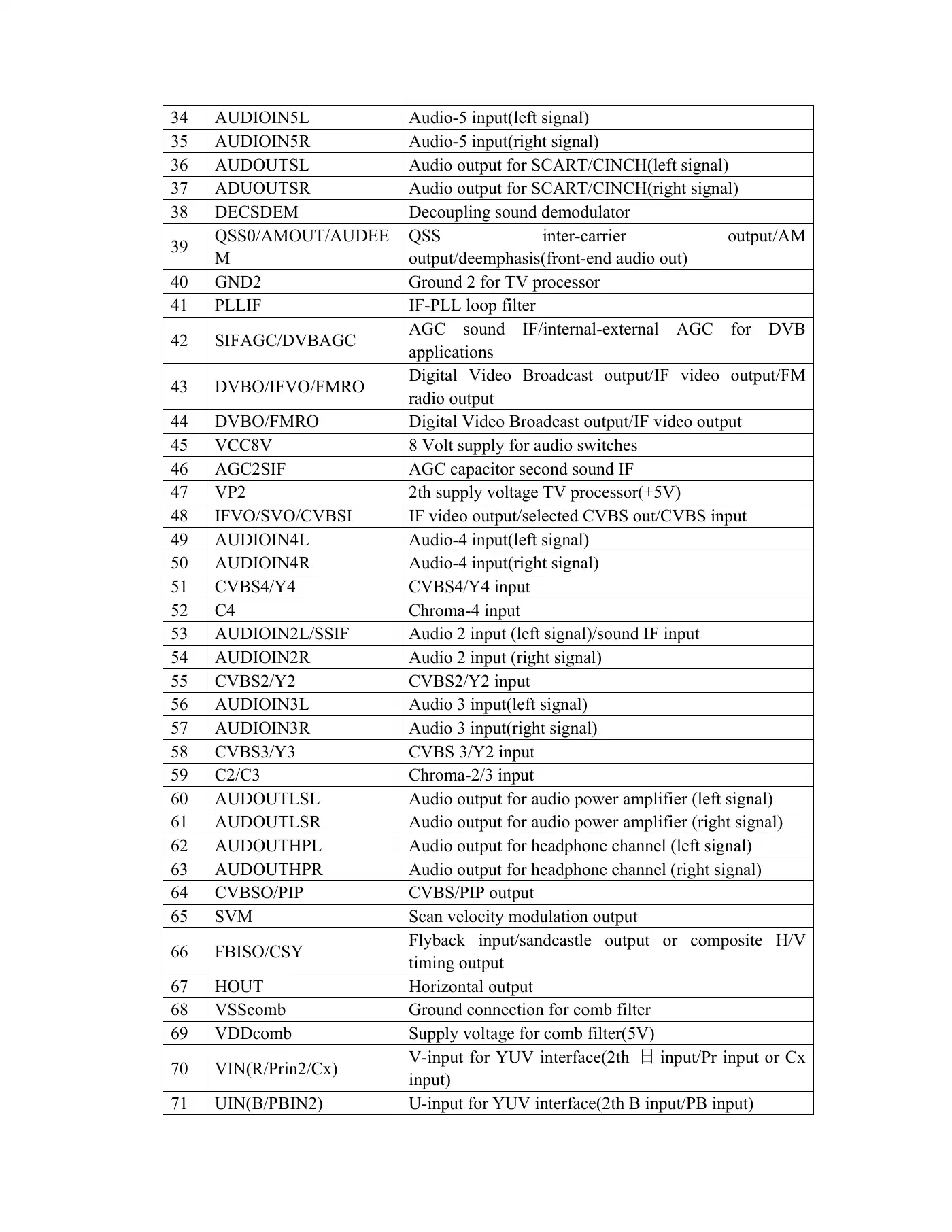 Haier HLE20BB Service Manual Manual pdf 13 page image
