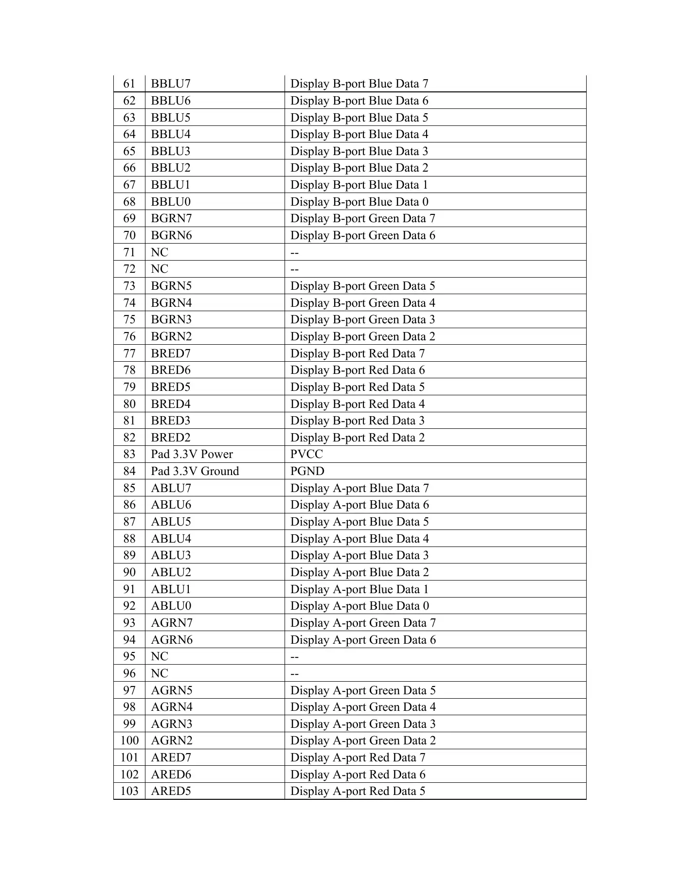 Haier HLE20BB Service Manual Manual pdf 17 page image