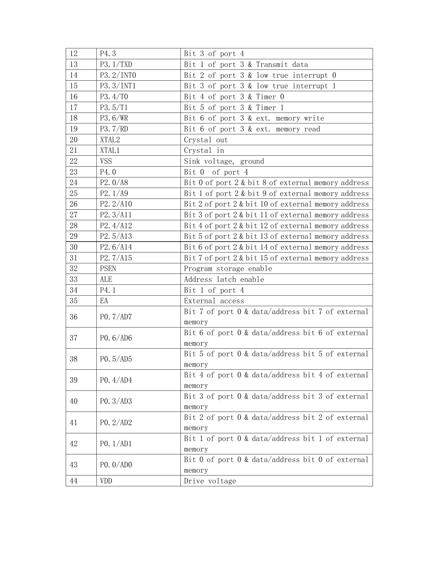 Haier HLE20BB Service Manual Manual pdf 19 page image