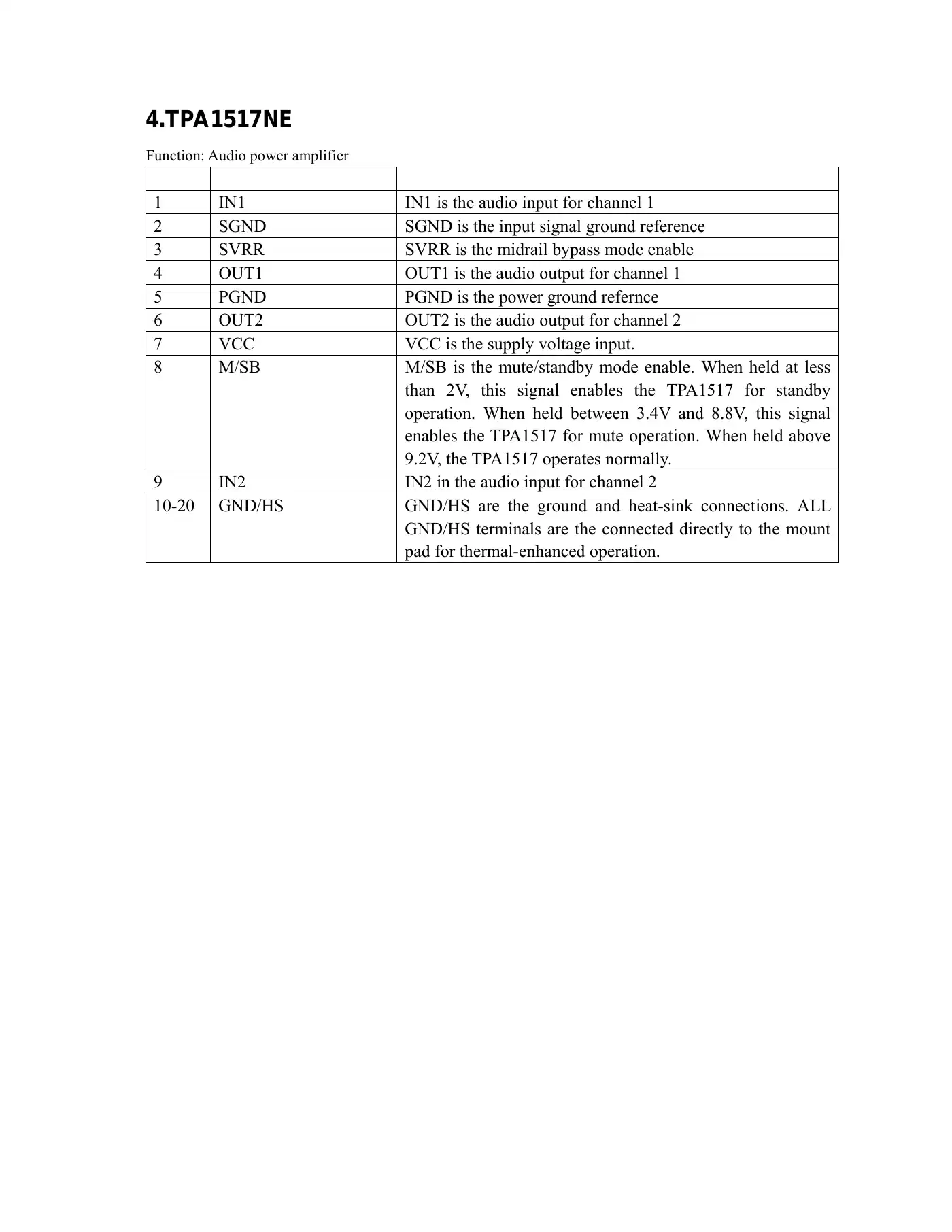 Haier HLE20BB Service Manual Manual pdf 20 page image