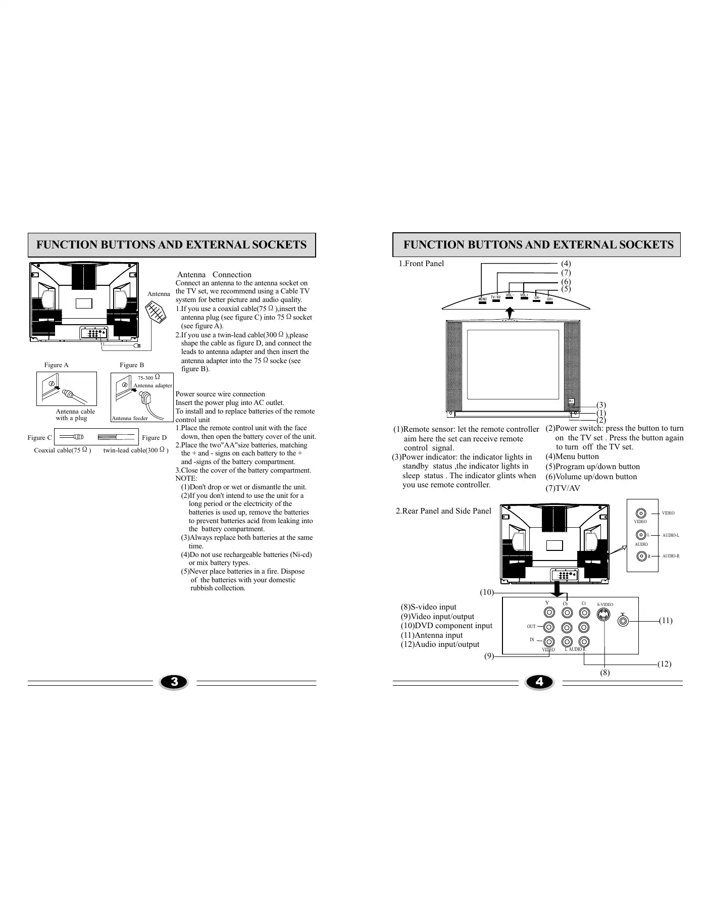 Haier 29T7A Operation Instructions Manual Manual pdf 4 page image