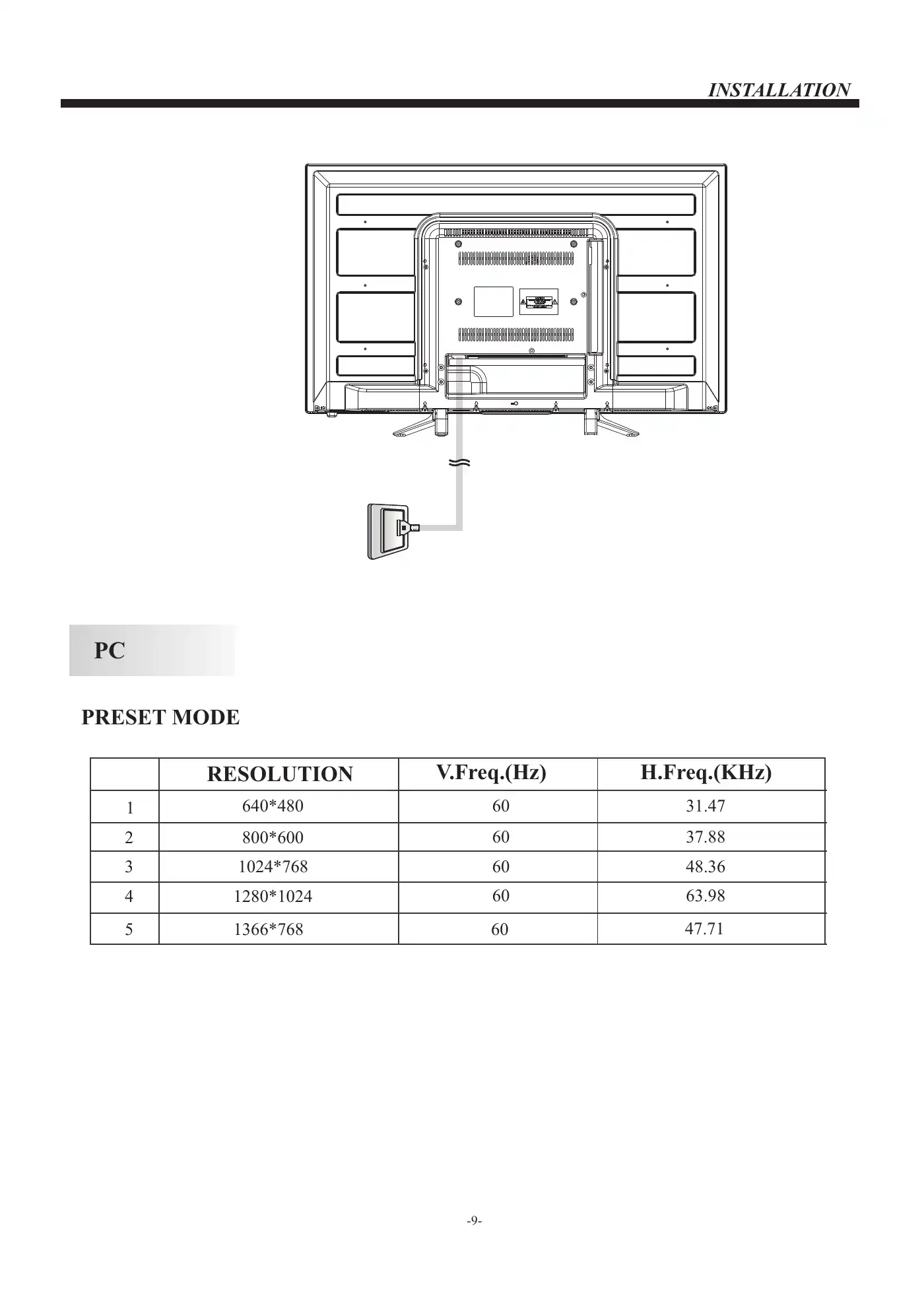 Haier 32E3000F User Manual Manual pdf 10 page image