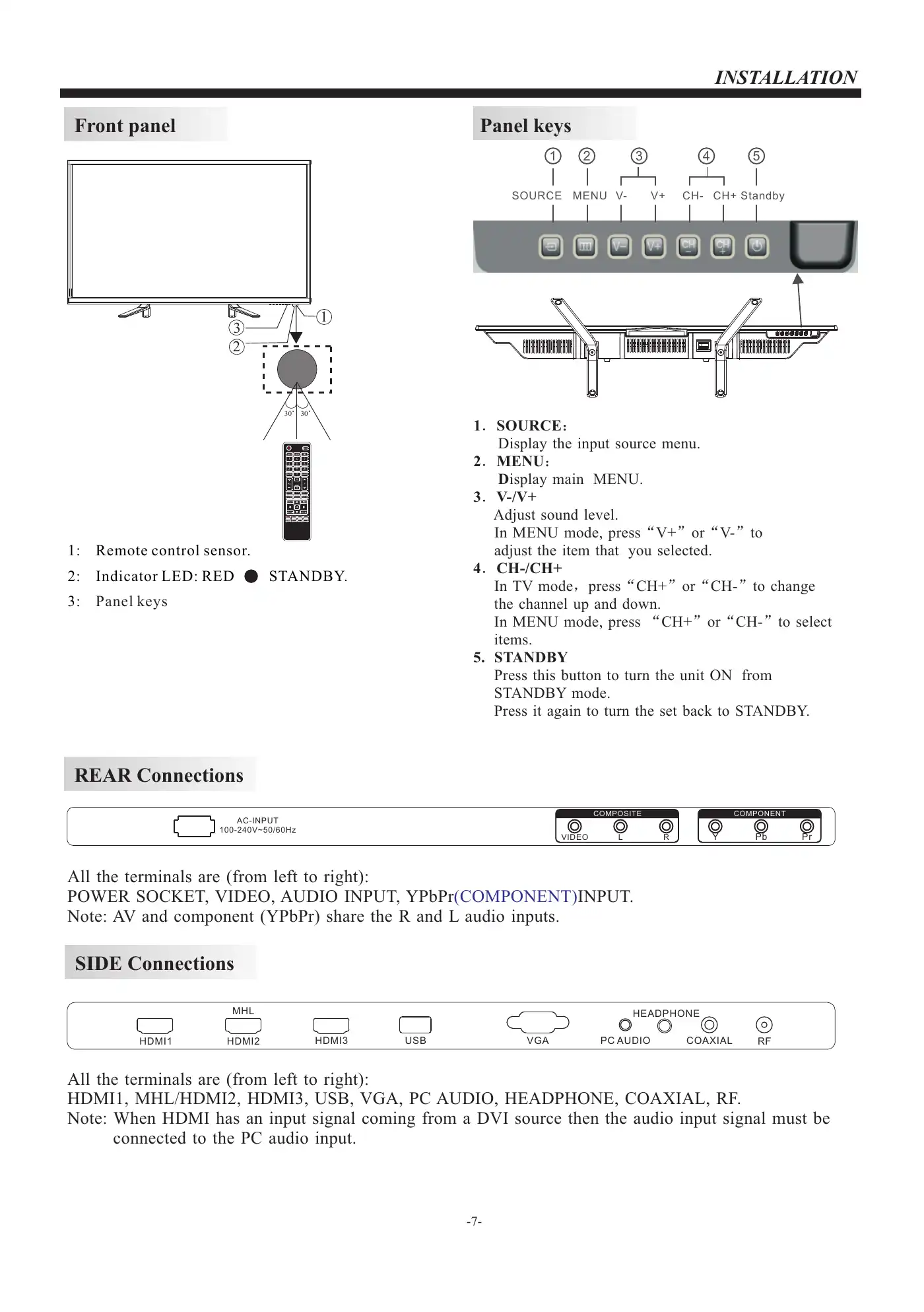 Haier 32E3000F User Manual Manual pdf 8 page image