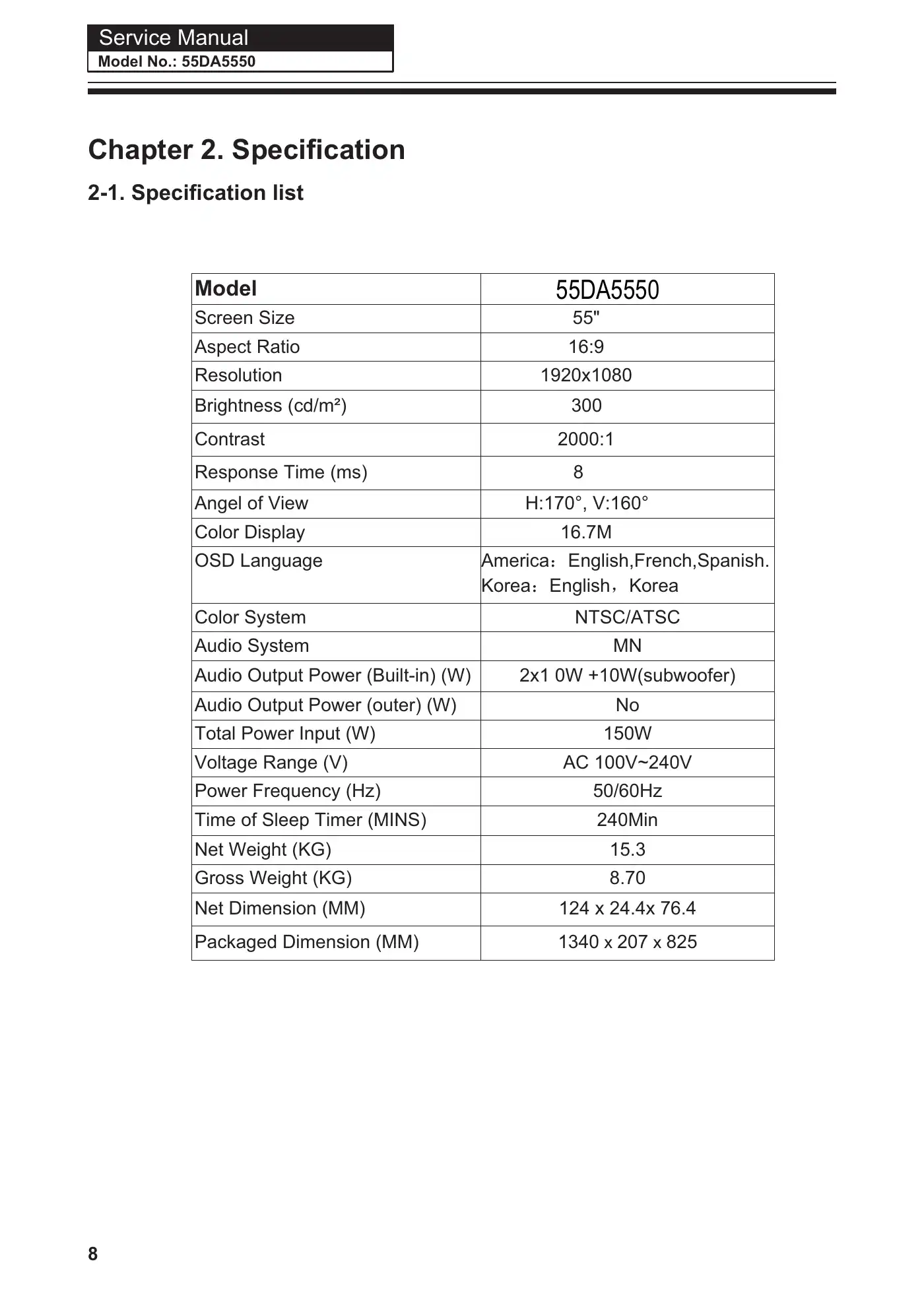 Haier 55DA5550 Service Manual Manual pdf 9 page image