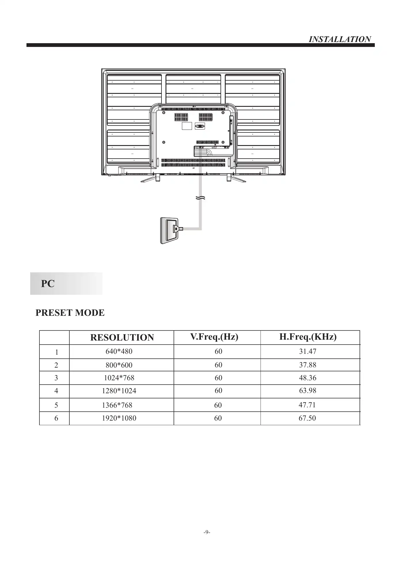 Haier 55E3500F User Manual Manual pdf 10 page image