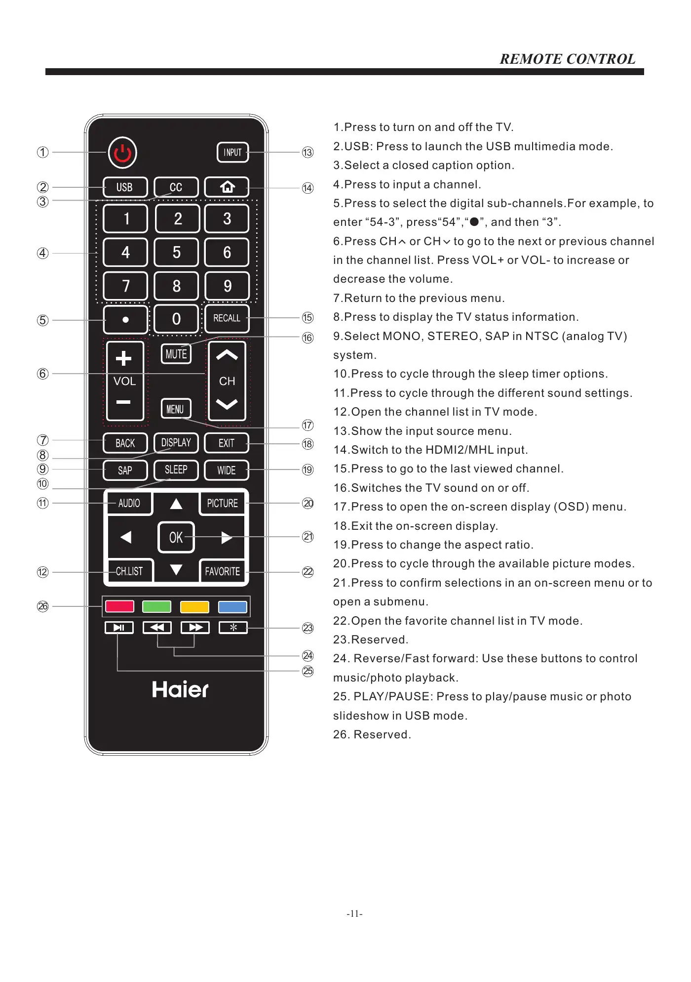 Haier 55E3500F User Manual Manual pdf 12 page image