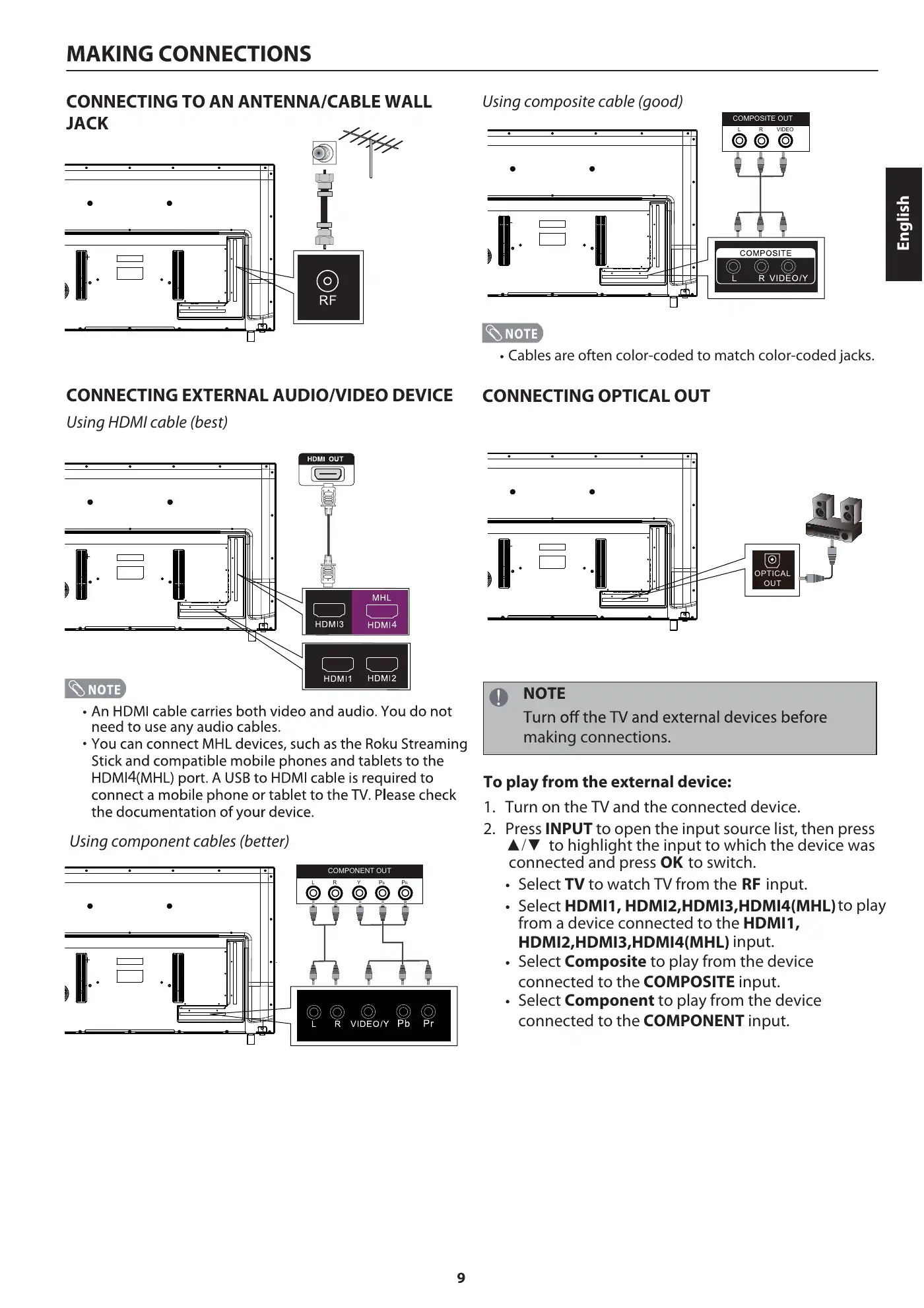 Haier 65UF2505 User Manual Manual pdf 11 page image