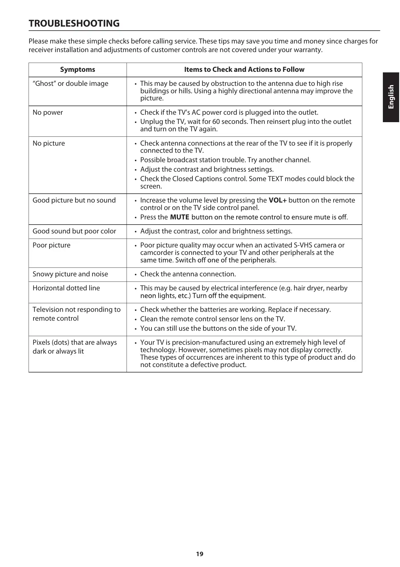 Haier 65UF2505 User Manual Manual pdf 21 page image