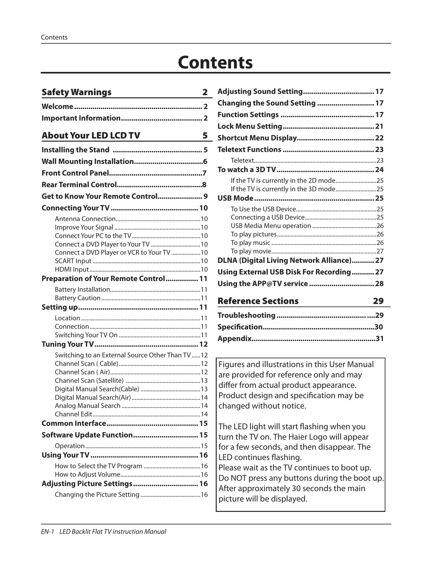 Haier Backlit Instruction Manual Manual pdf 2 page image