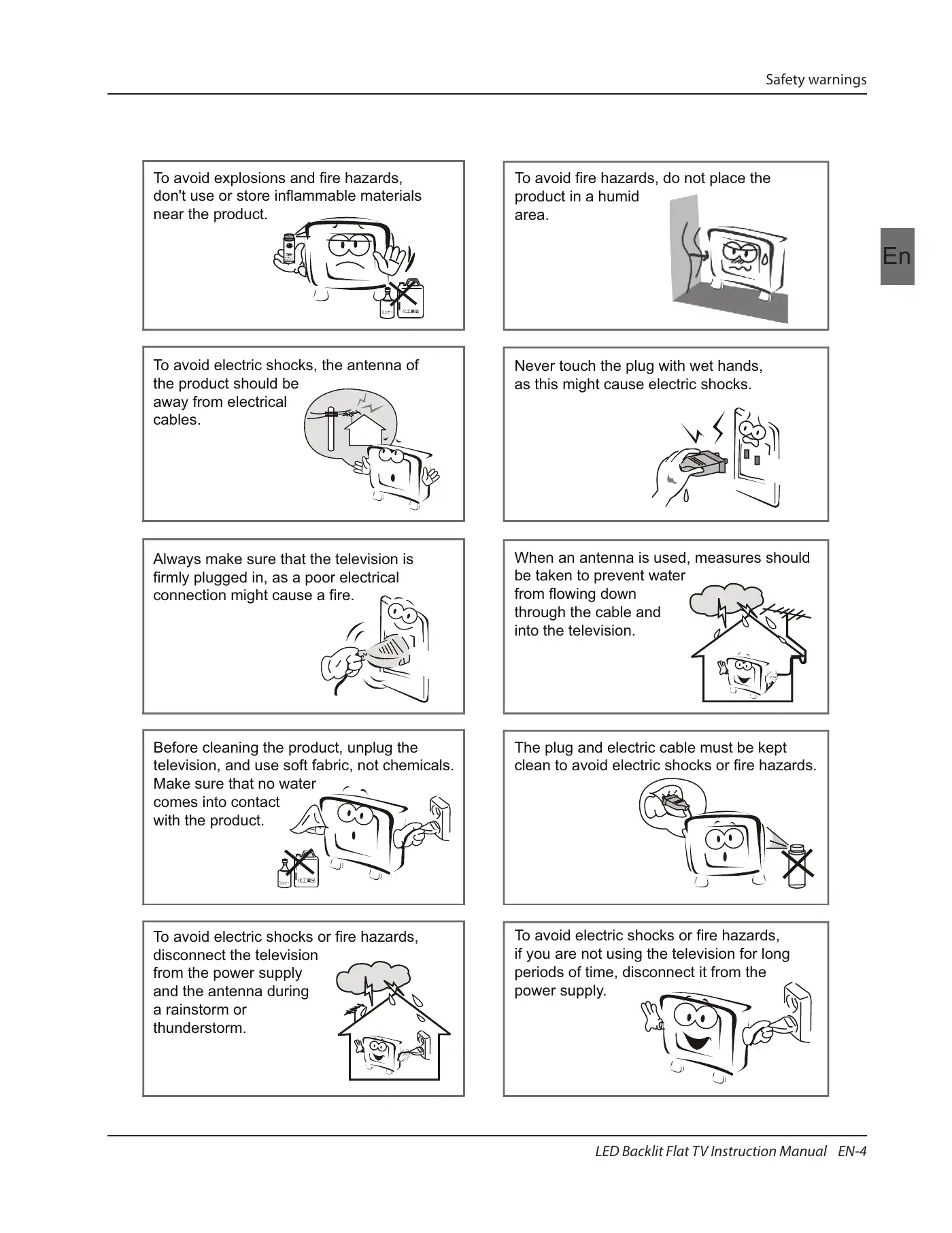 Haier Backlit Instruction Manual Manual pdf 5 page image