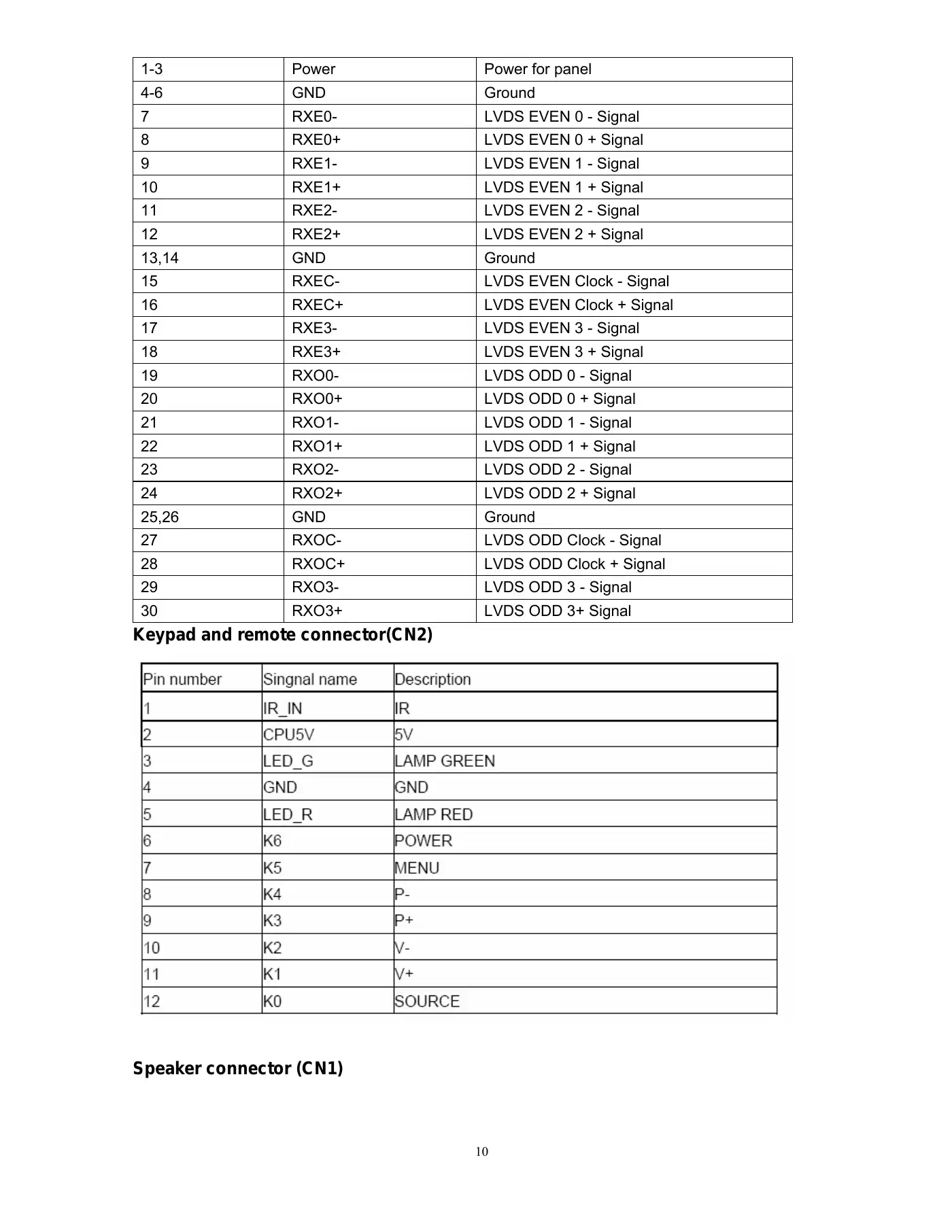 Haier HL19R Service Manual Manual pdf 10 page image