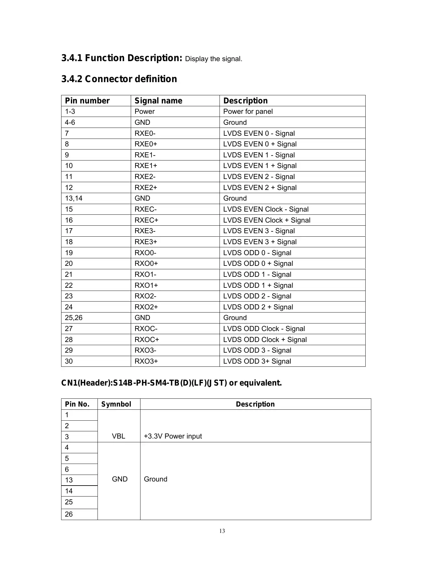 Haier HL19R Service Manual Manual pdf 13 page image