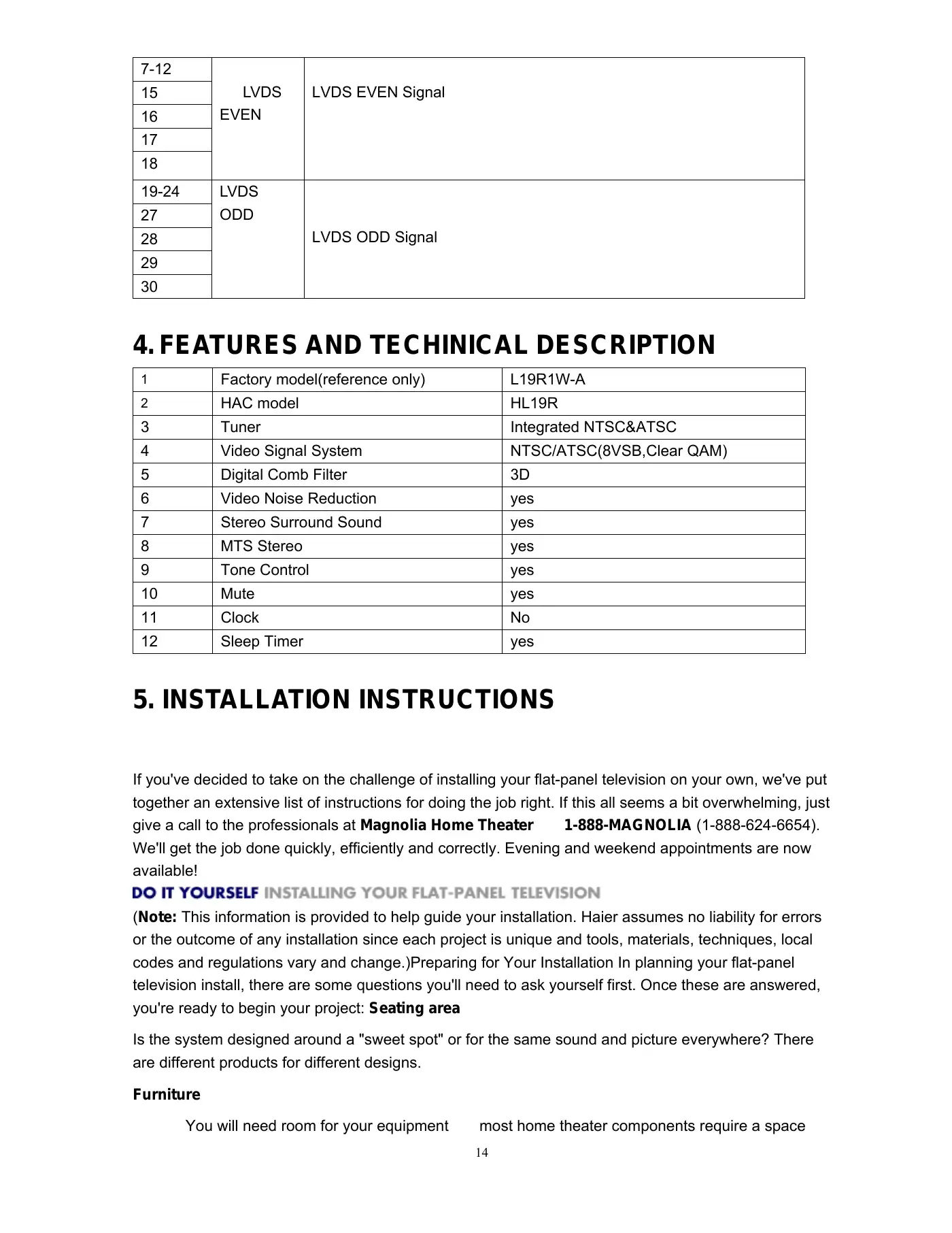 Haier HL19R Service Manual Manual pdf 14 page image