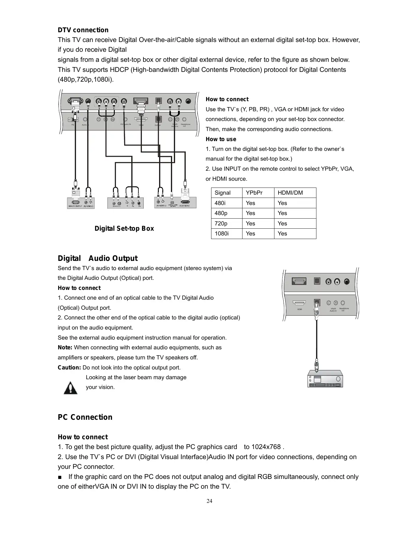 Haier HL19R Service Manual Manual pdf 24 page image