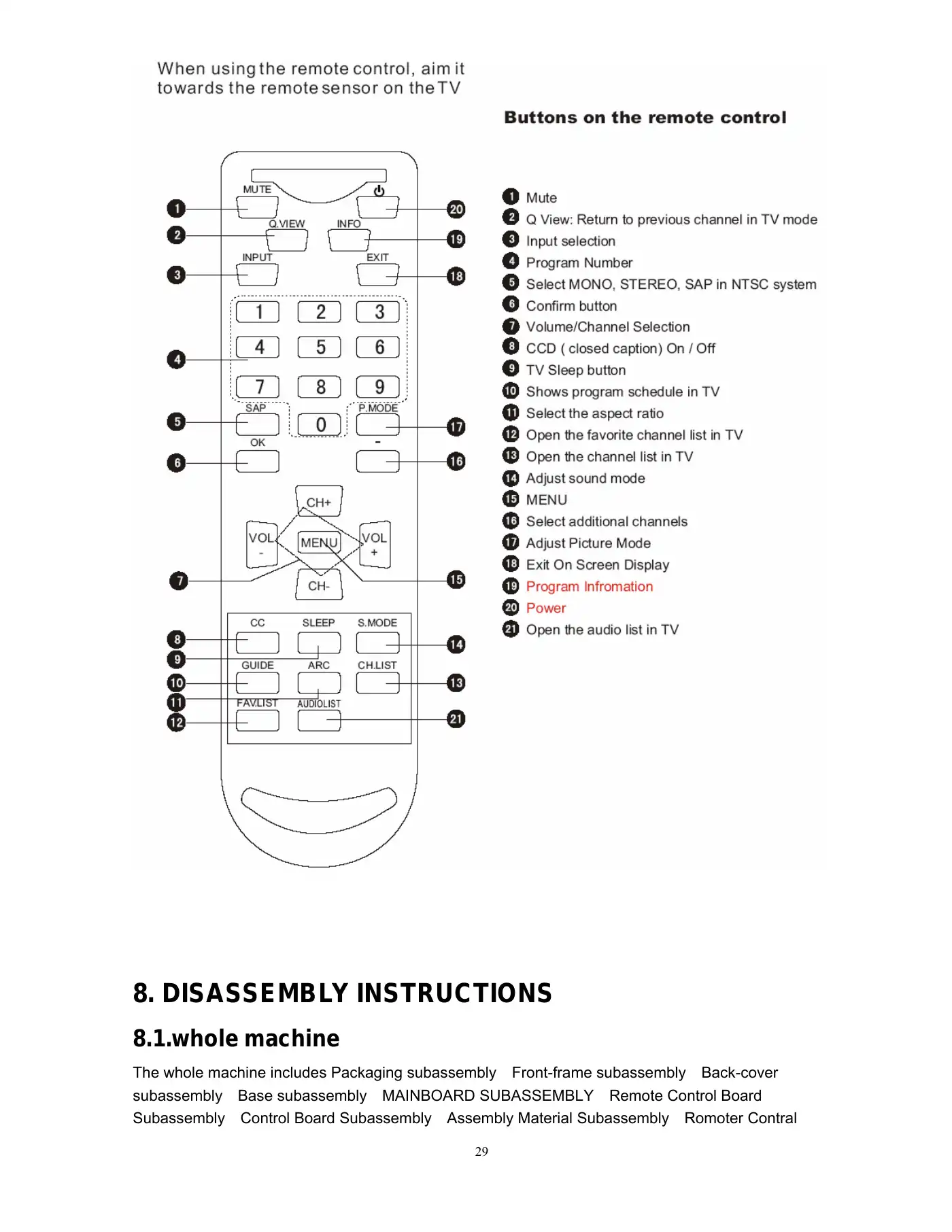 Haier HL19R Service Manual Manual pdf 29 page image