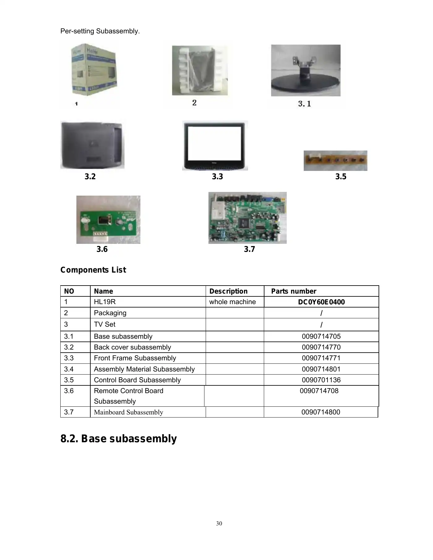Haier HL19R Service Manual Manual pdf 30 page image